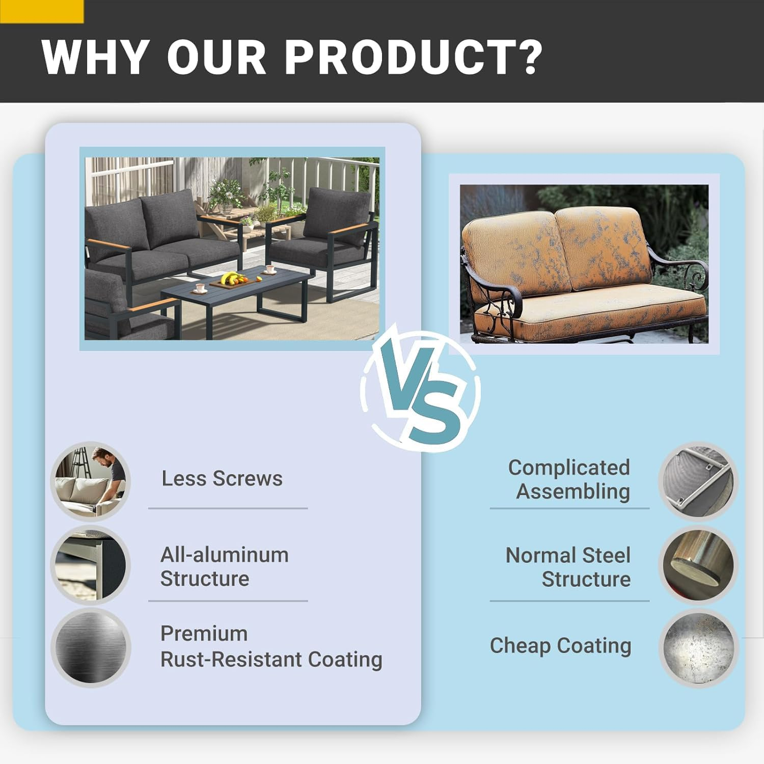 Patio Furniture Set 2 Seater Outdoor Sofa with Coffee Table, Aluminium 2 Piece Lounge Sectional Patio Conversation Sets with Washable Thick Cushion for Porch, Balcony, Garden image number 4