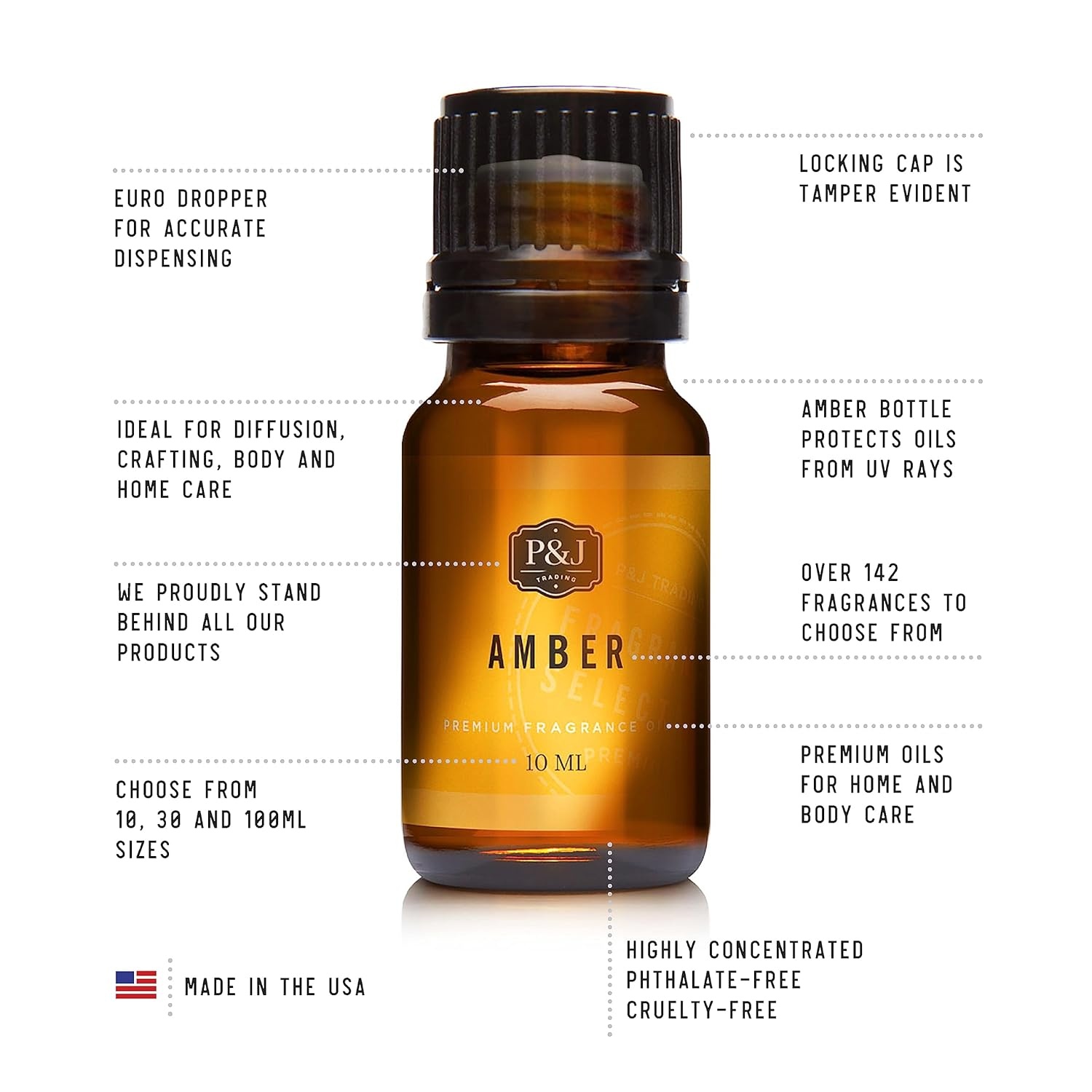 English Garden Set of 6 Fragrance Oils - Premium Grade Scented Oil - 10Ml - Rose, Honeysuckle, Thyme, Primrose, Lily, Peonies image number 2