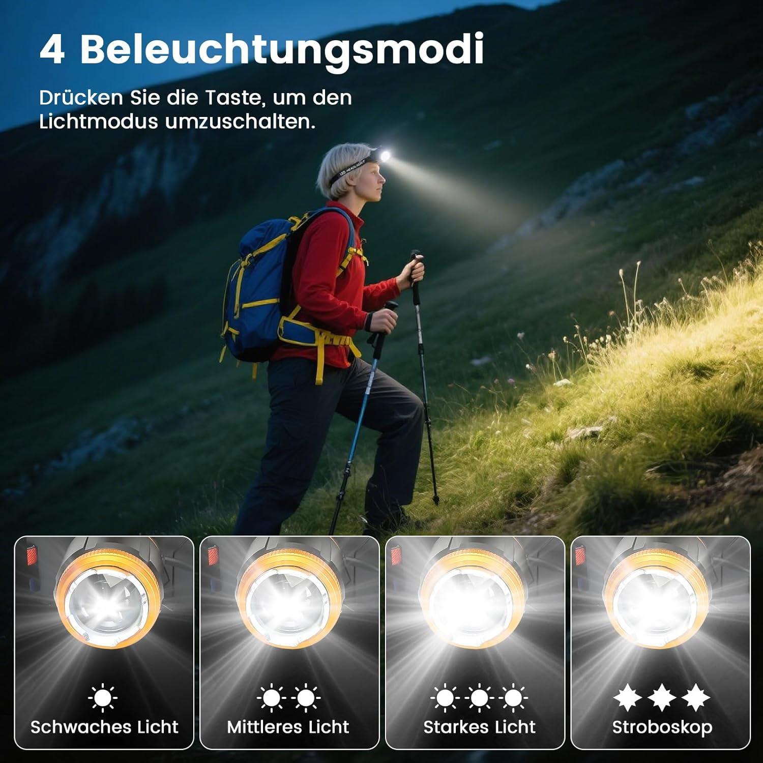 ORHOMELIFE LED Rechargeable Headlamp with Motion Sensor and 4 Light Modes, IP45 Waterproof, 90&deg; Adjustable Headlamp for Jogging, Running, Camping, Fishing, Hiking, Craftsmen image number 3