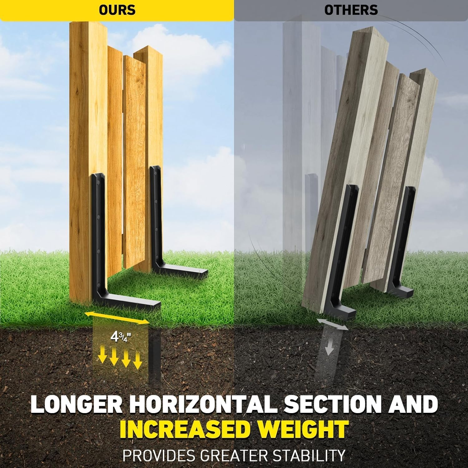 2 Pack Thicker Fence Post Repair Kit, Steel Fence Post Stakes, 34 Inches Anchor Ground Spike for Repairing Broken Wood Fence Post image number 4