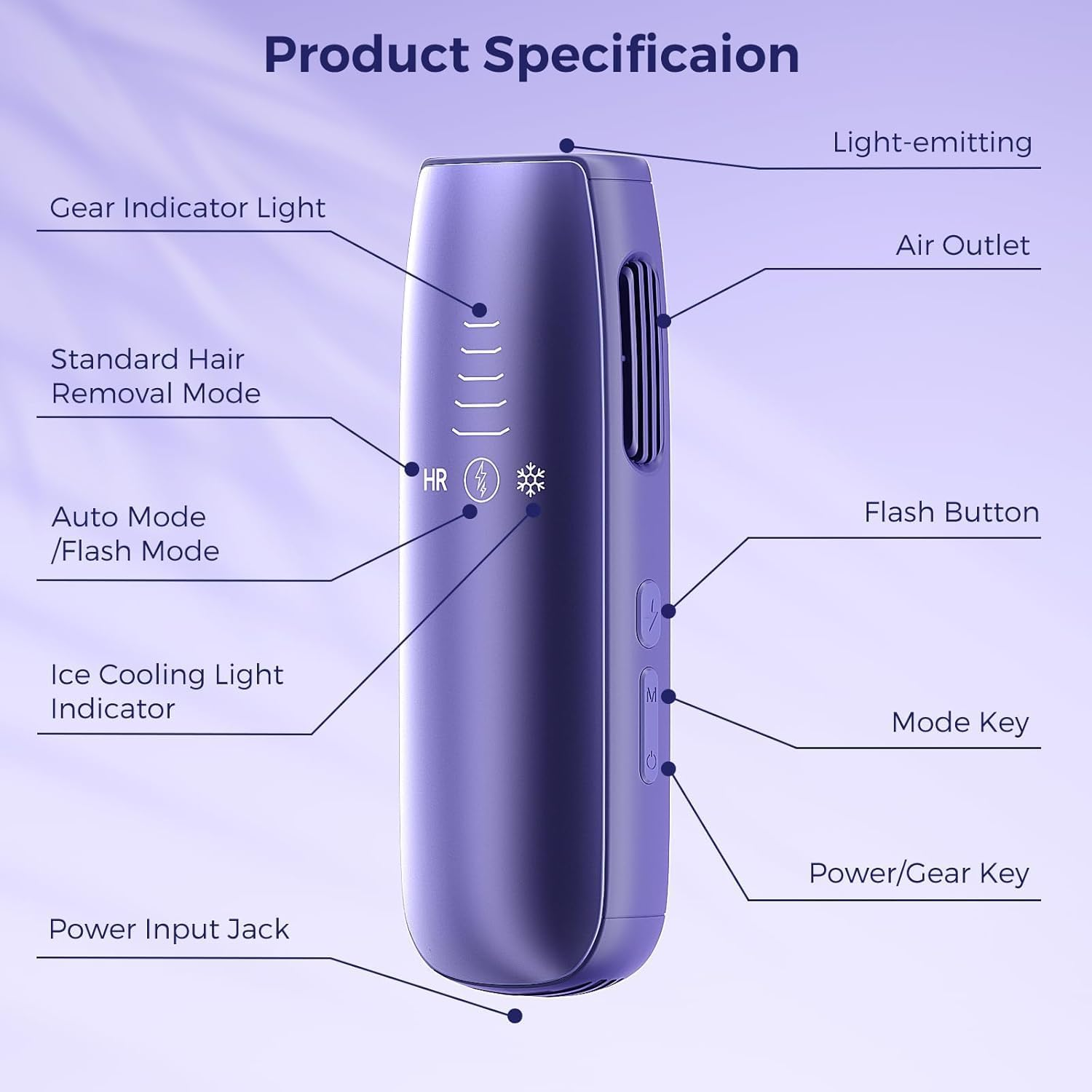 APEXORIGIN Laser Hair Removal with 5℃ Ice Cooling, Painless IPL Laser Hair Removal Device for Women & Men, 999,999 Flashes, 5 Levels, 2 Modes, Safe, Permanent At-Home Hair Removal for Face & Body image number 5