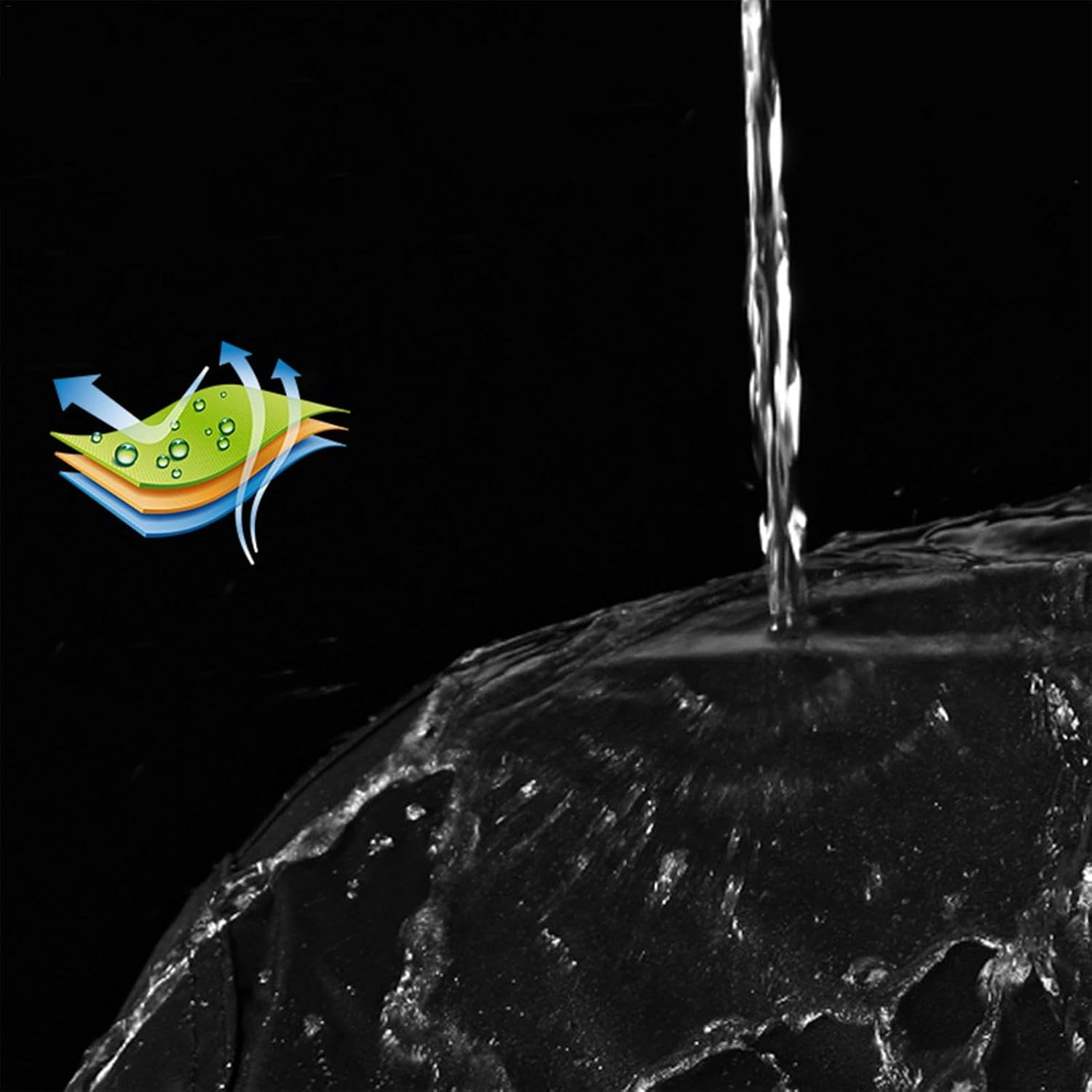 Motorcycle Raincoat, Waterproof Rain Gear Suit, Hood Rain Jacket and Rain Pants, Breathable Reflective Rainwear for Men & Women image number 6