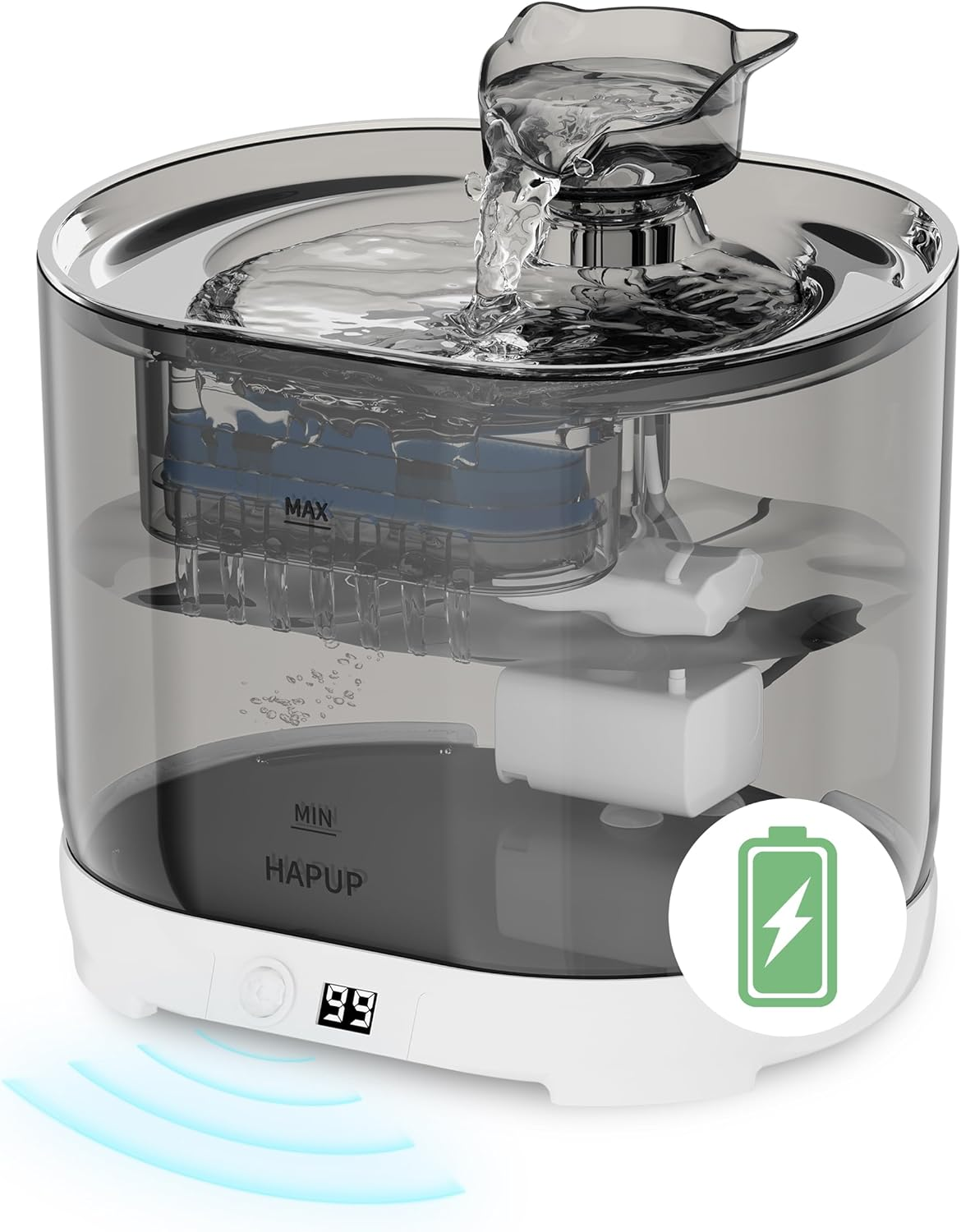 HAPUP Cat Water Fountain Battery Operated Filters 2.2L Cat Fountain Filters Pet Fountain Replacement Filter Oval with Quadruple Filtration System