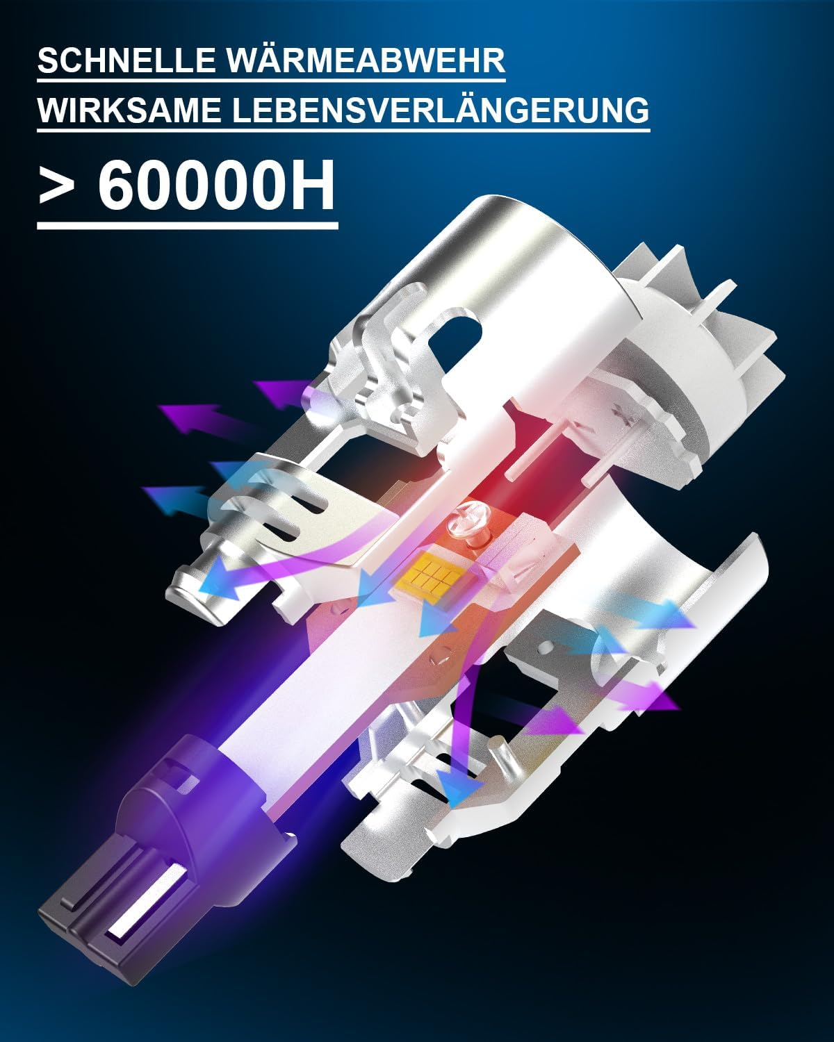 KATUR 6500K White 12V 24V 6000LM Pack of 2