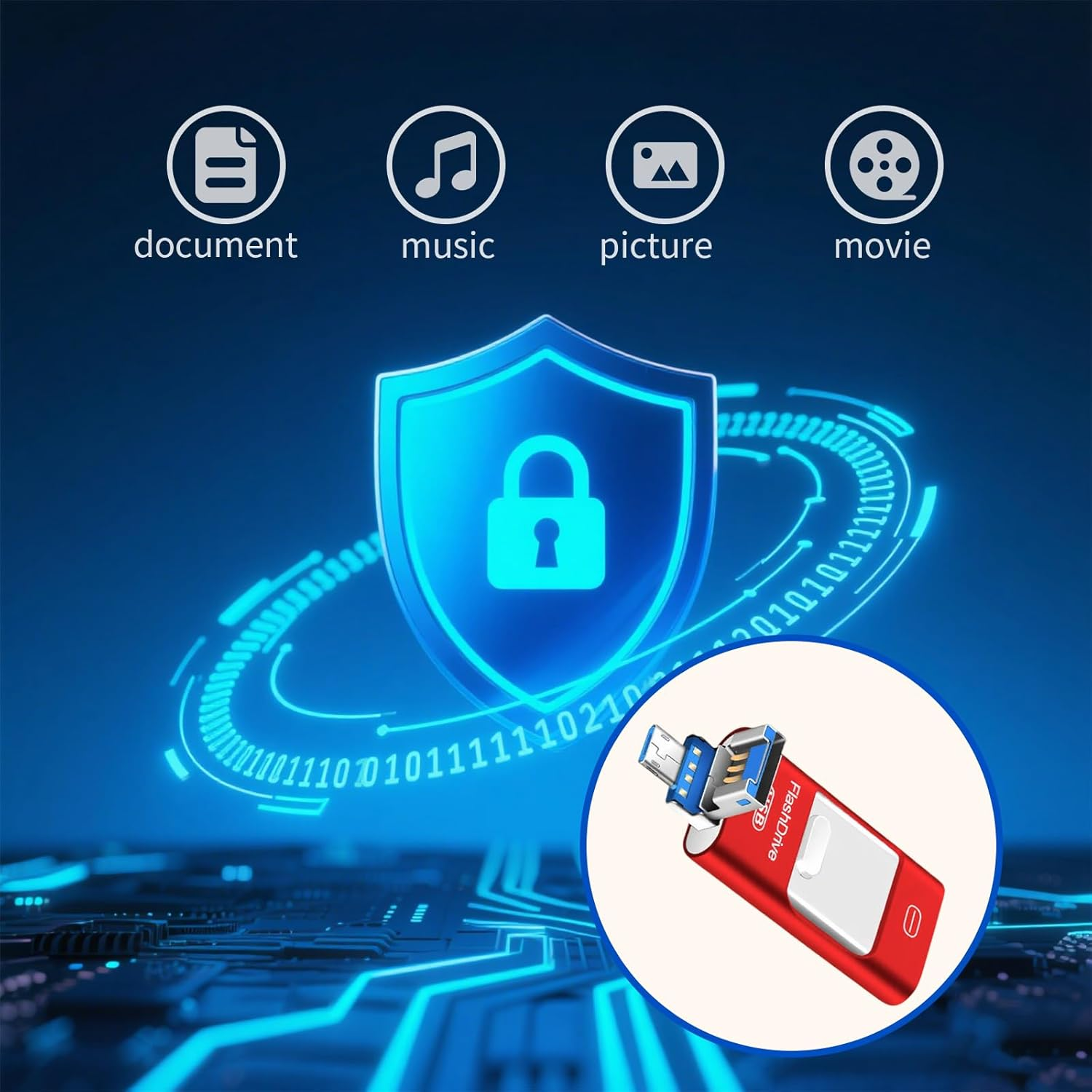 2TB Memory Phone Photo Stick,4-In-1 512G USB Flash Drives,Phone Flash Drive,Phone Flash Drive for Ios/Android/Pc/Ipad/More Devices(Red) image number 5