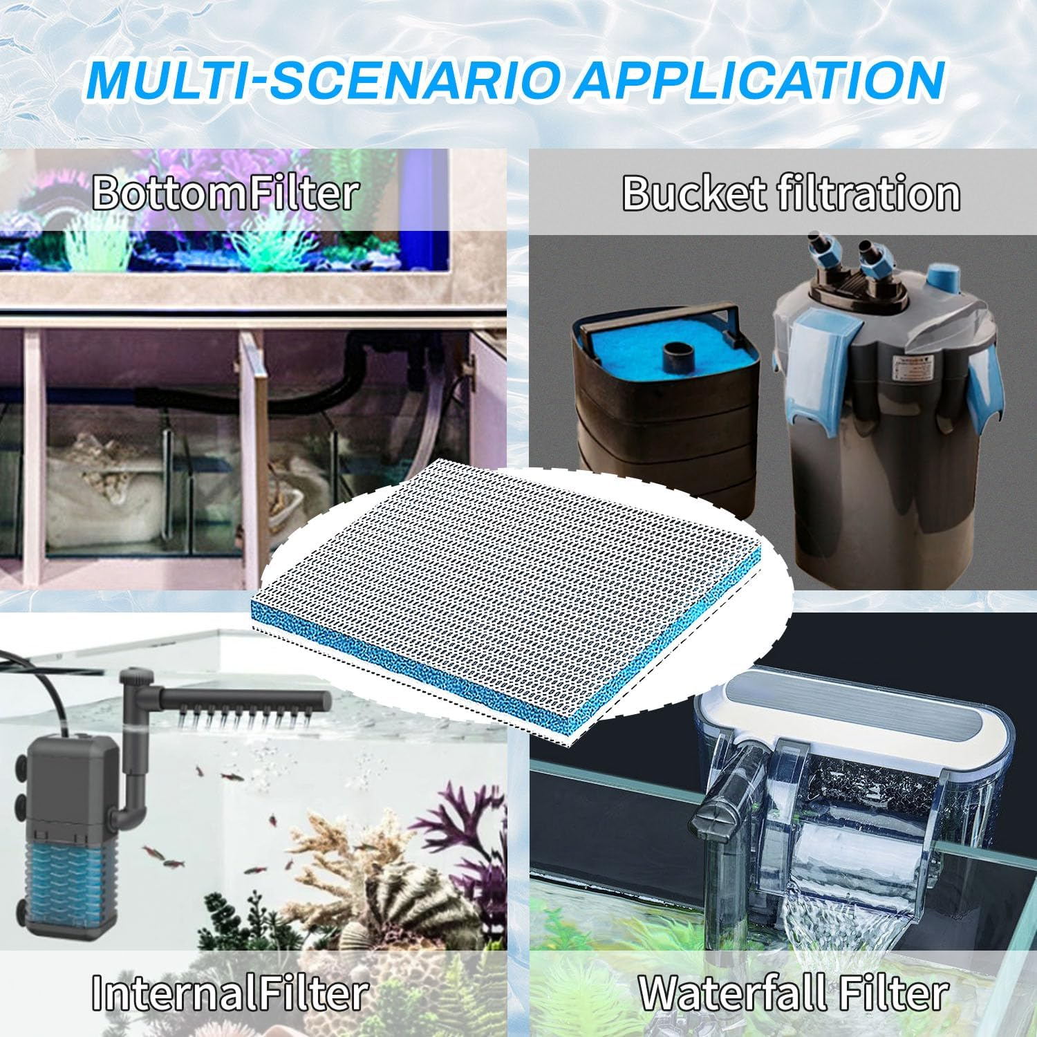 BOROLA 8-Layer Aquarium Sponge Filter Pad, Efficient Multi-Filtering Media, Aquarium Fish Tank Accessories Enhanced Filtration System, Ideal for Freshwater & Saltwater Fish Tanks(12In*10In,3Pcs) image number 3