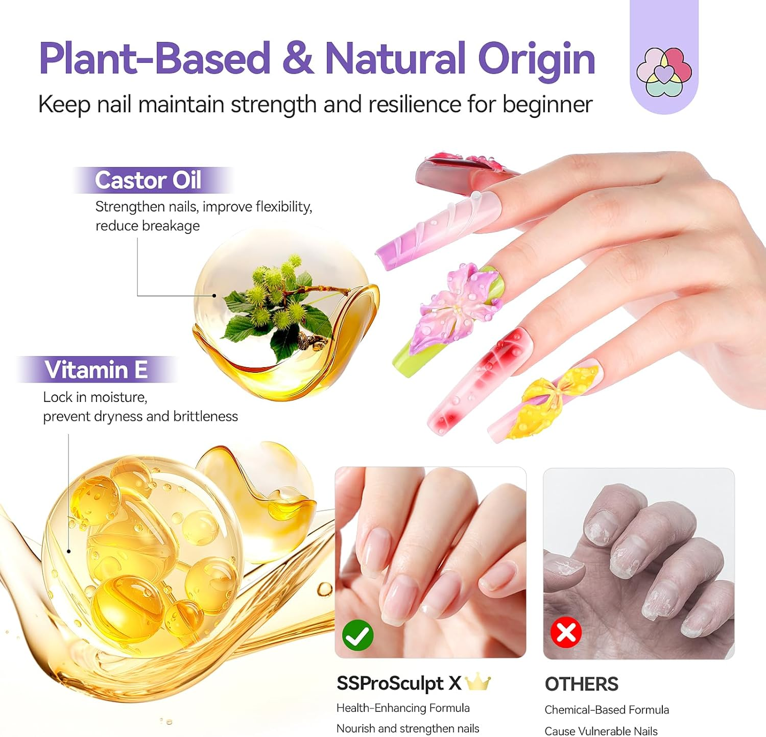 SAVILAND Sculpting Gel for Nail Art: Super Strong Molding 3D Gel Nail Art Clear Solid Sculpting Gel Non Sticky to Hands Nail 3D Gel 60 G Large Capacity Nail Extension Nail Art Salon Ssprosculpt X image number 5