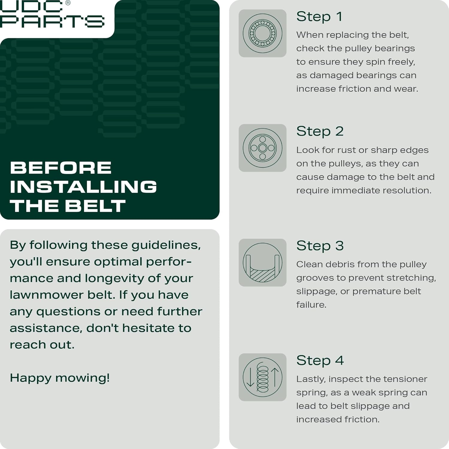 UDC Parts Mower Deck Belt 119-8820 / Kevlar Cord / 141.500 Inches/For Toro 5000 5025 5060 image number 2
