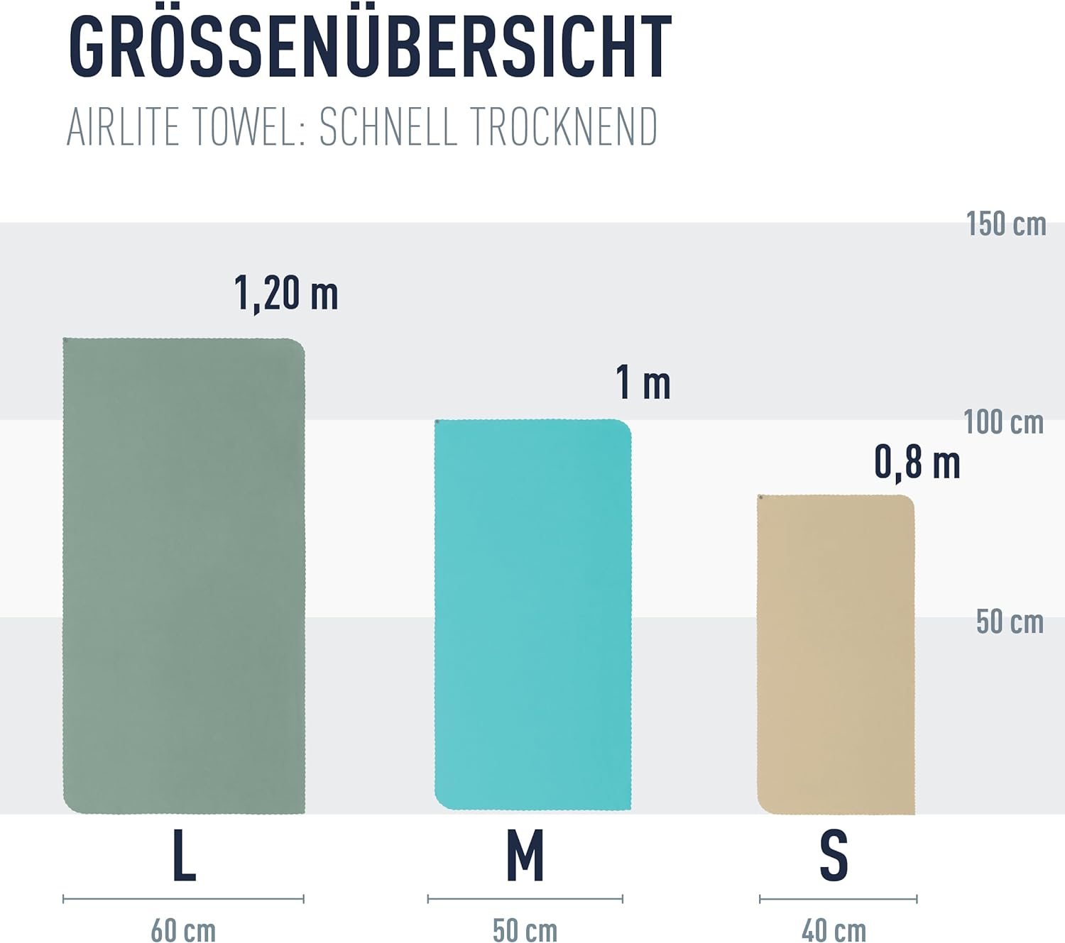 Sea to Summit - Airlite Towel Travel Towel - Hand/Bath Towel - Microfibre - Absorbent & Quick Drying - Ultralight - Compact - Hiking image number 6