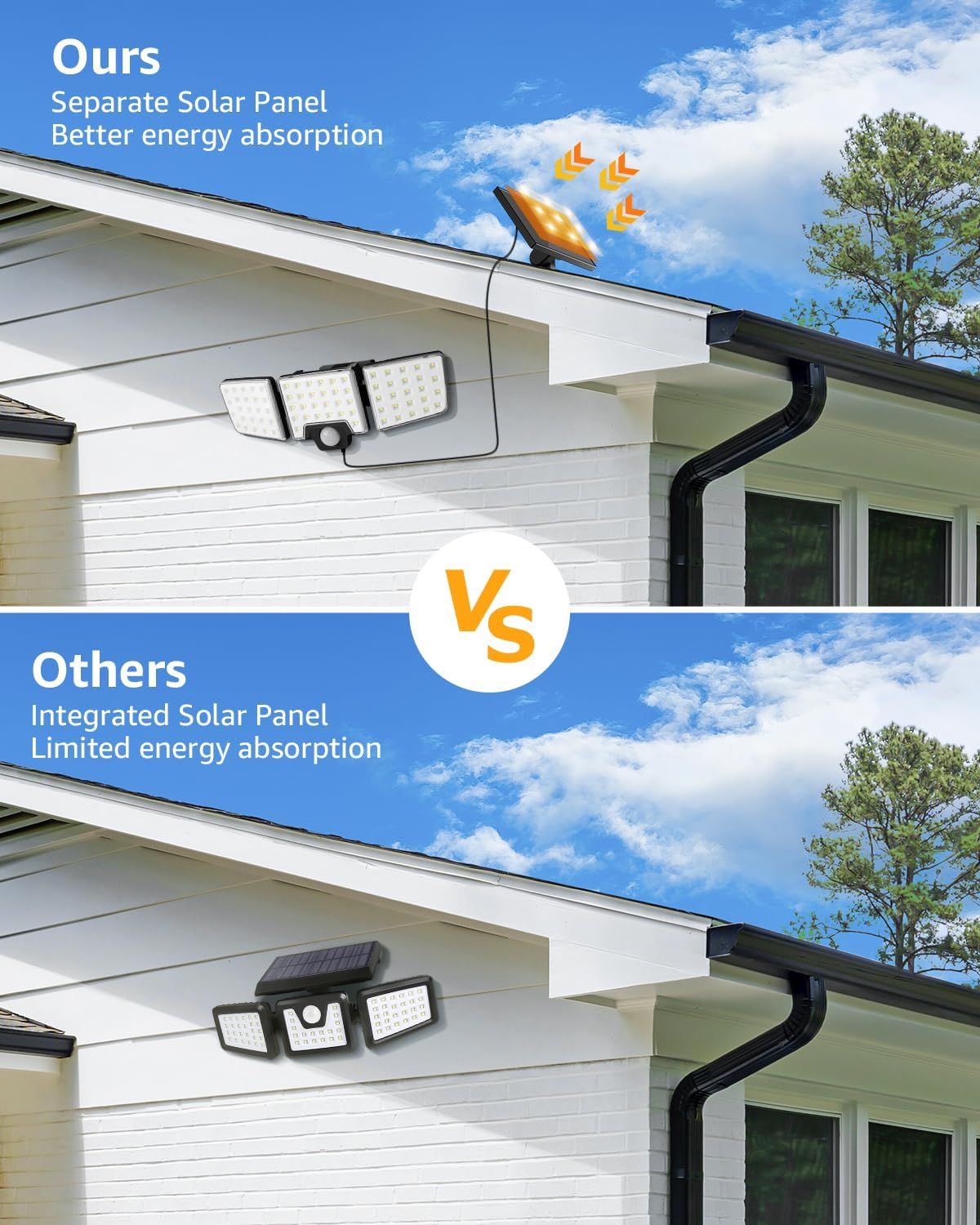 Lepro Solar Security Lights Outdoor Motion Sensor, 2 in 1 Separated and Integrated Remote Control IP65 Waterproof Solar Lights with 3 Light Modes, 3 Heads Solar Floodlight for Garden Yard (2) image number 5