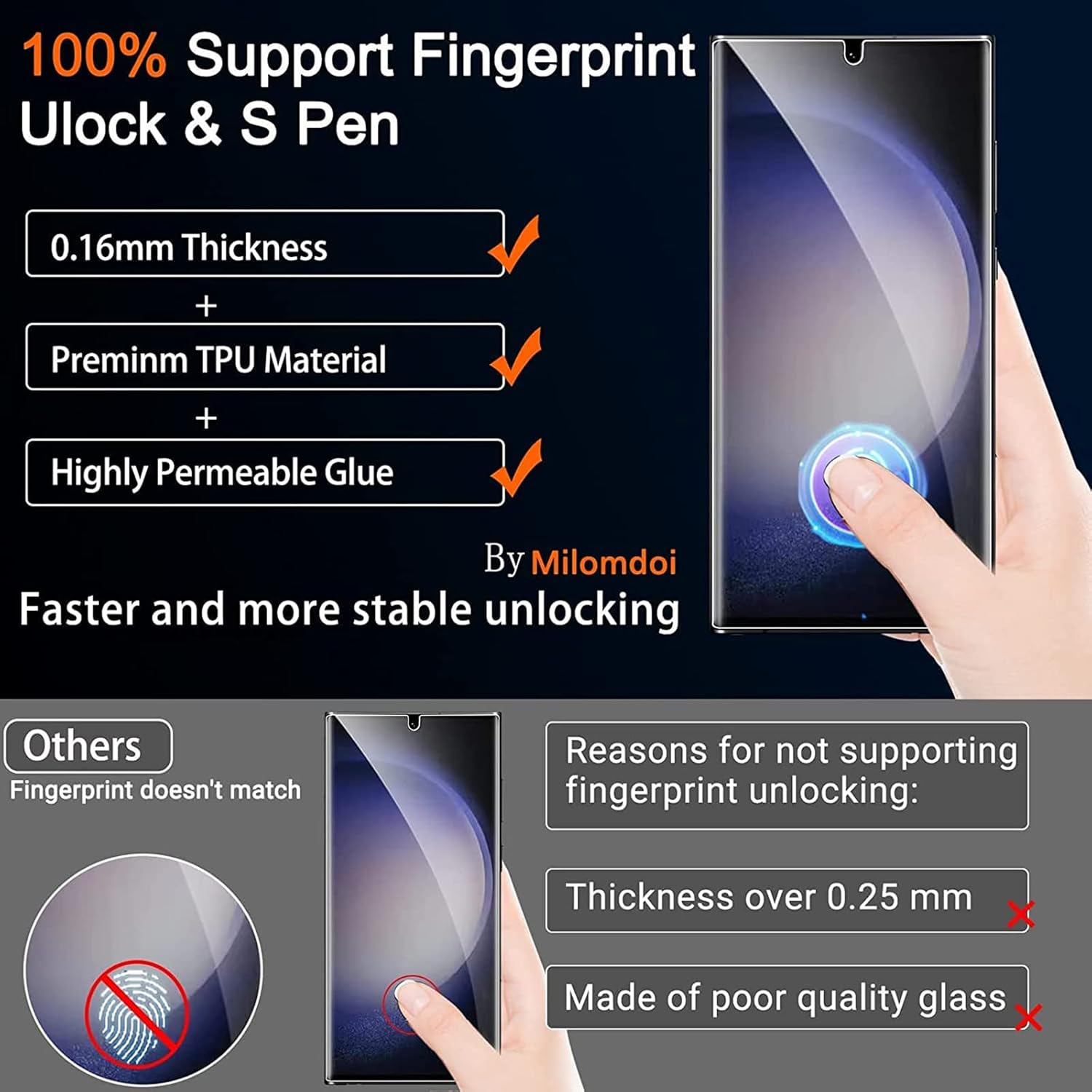 Soft Screen Protector Phone Guard Compatible With/Replacement for Samsung Galaxy S23 (Soft Film Front, S23)