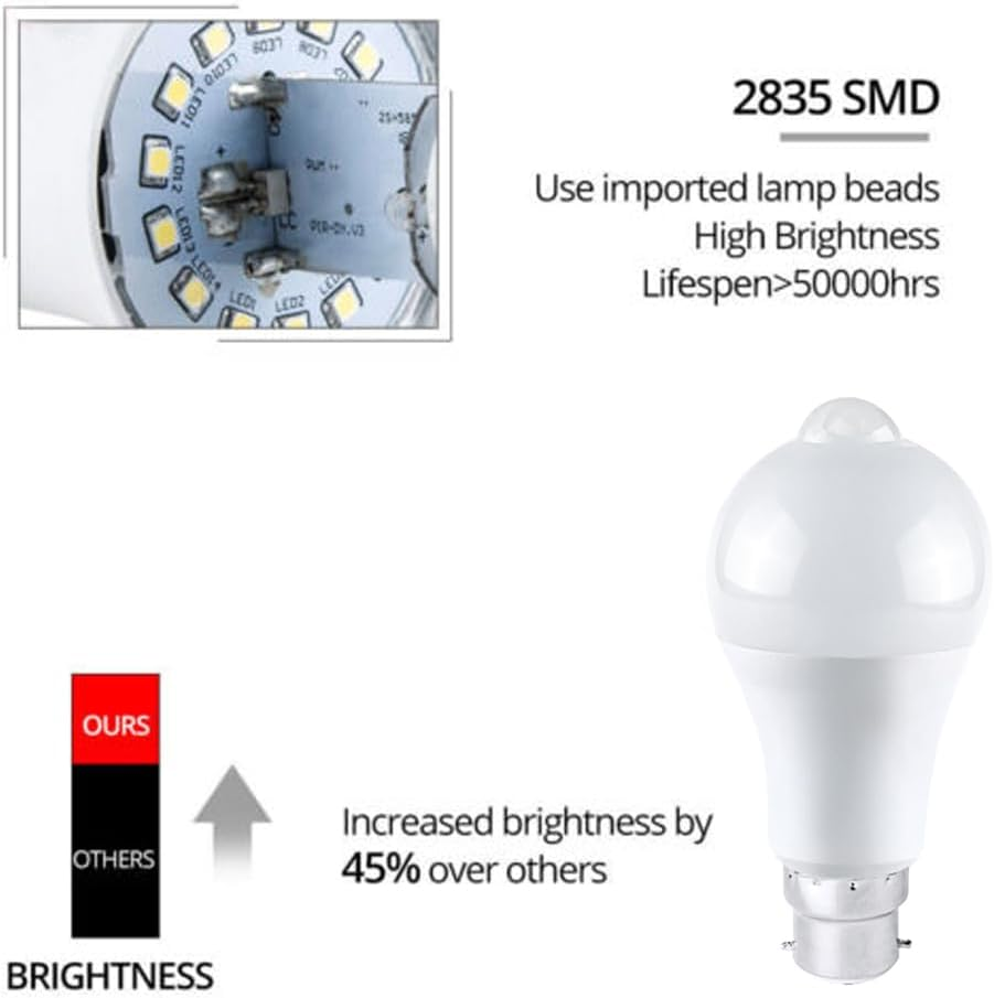 2X Smart Motion Sensor Light LED Bulbs B22 PIR Light Sensor Auto On/Off White12W
