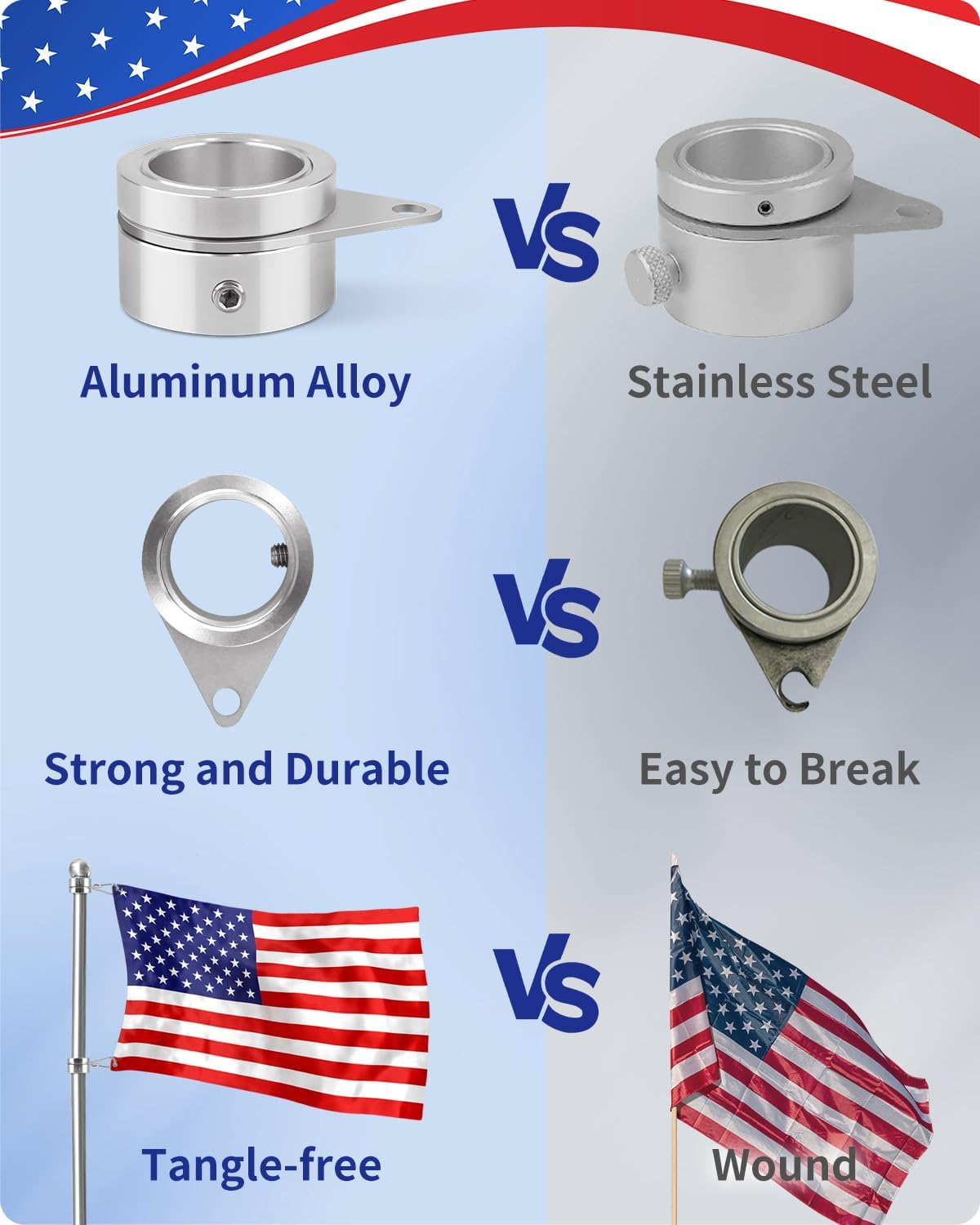 Loretoy 2 Pack Aluminum Alloy Flag Pole Rings, 360 Degree Rotating Flagpole Flag Mounting Rings Spinning Flag Pole Kit with Carabiner for 0.75-1.00 Inch Diameter Flagpole (&Phi; 1 Inch, Silver) - Black image number 5