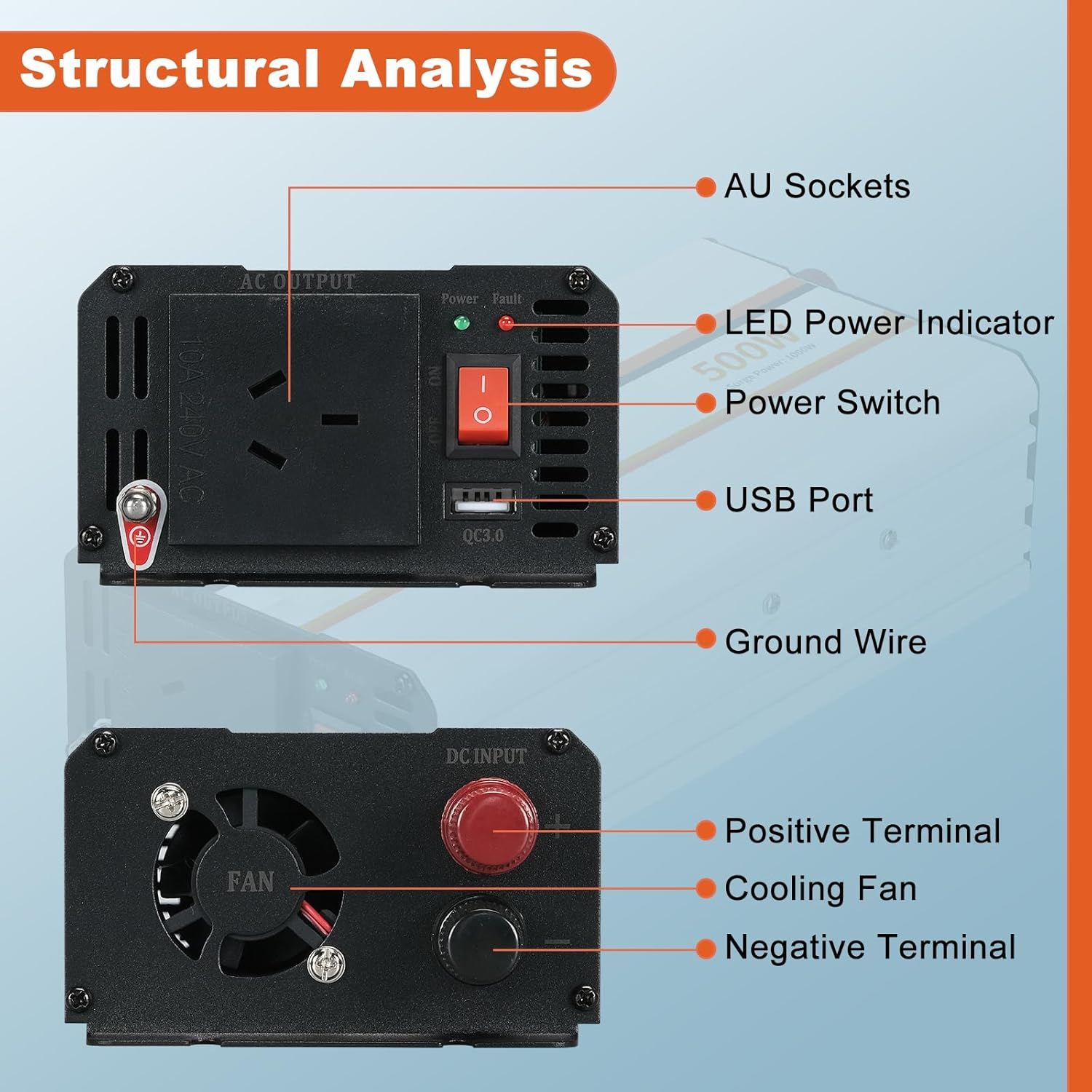 500W Power Inverter, DC 12V to 240V AC Converter for Vehicles Car, Pure Sine Wave Adapter with AC Outlets USB Port Car Charger for Laptop Smartphone Small Power Tool
