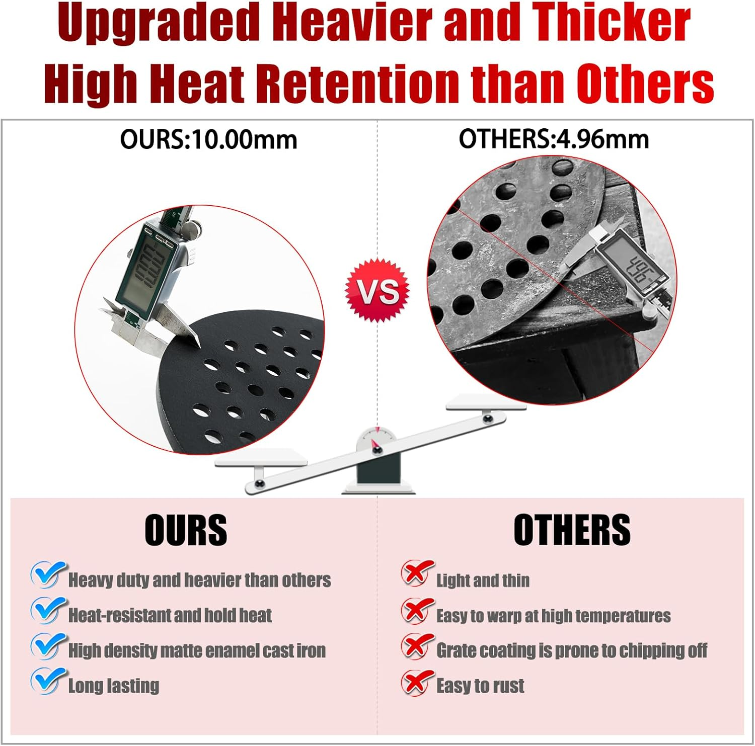 KJ-MFG23 Cast Iron Fire Grate for Kamado Joe 18 Inch Classic I II III Series KJ23RH KJ23RHC KJ23RHCI Grill Replacement Parts Charcoal Grate Bottom Plate Charcoal Smoker Grate Grill Accessories 1 Pack image number 3