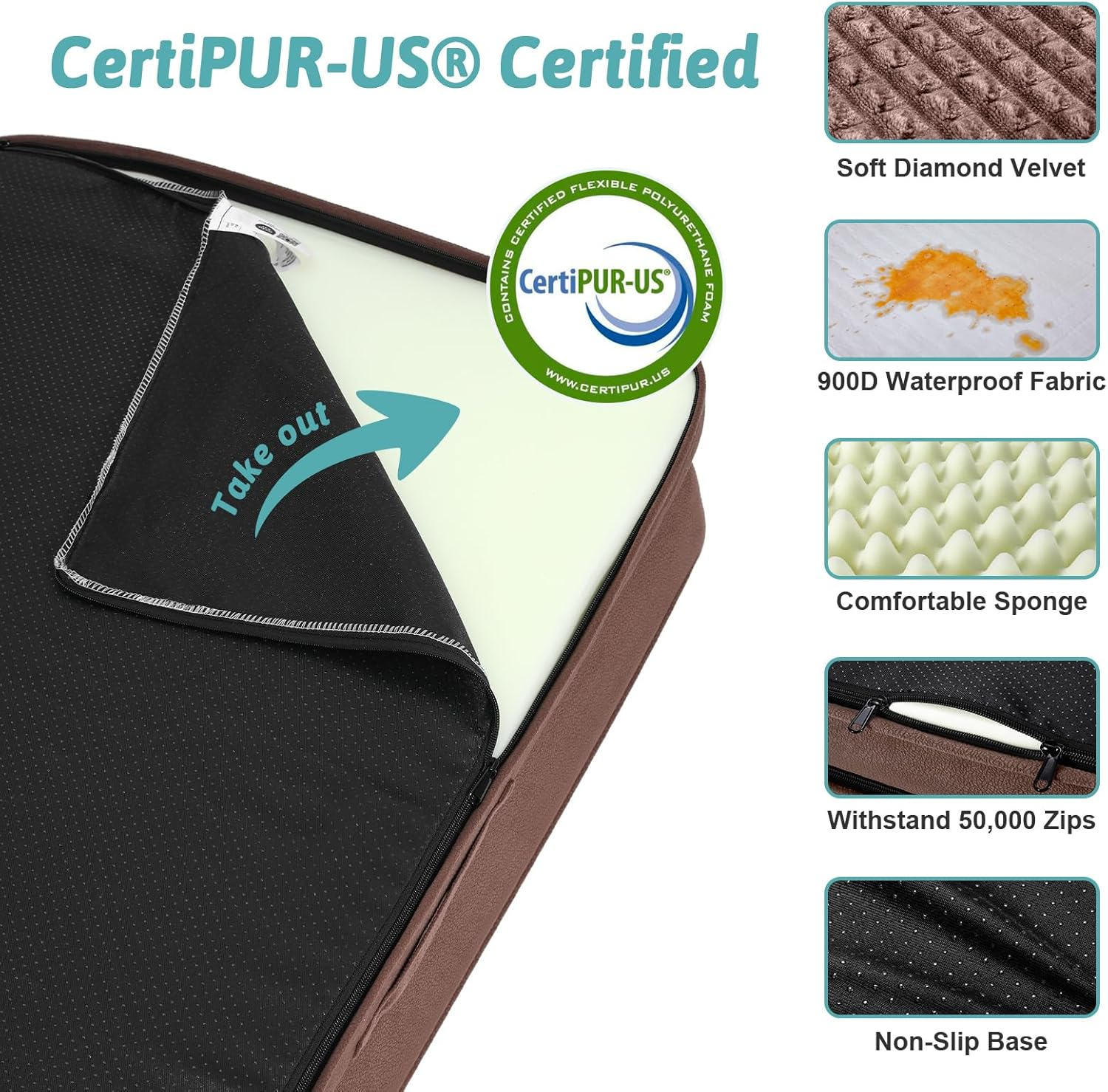 Orthopedic Dog Bed, Pet Couch, Big Supportive Foam Bolster Sofa with Waterproof Lining Cover, Comfort, Washable (U-Brown, 76X51X19Cm) image number 2