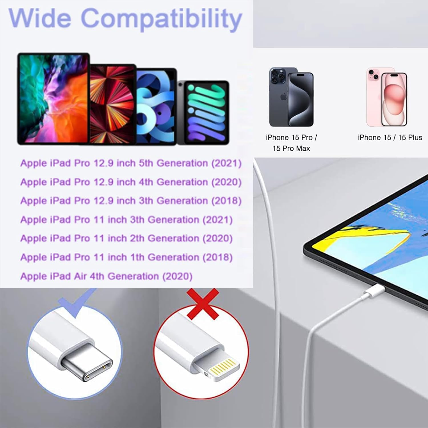 USB a to USB C Cable for Apple TV Remote 3Rd Generation, Iphone 17 Air/16 15,16 15 Pro Max,16 15 plus Car Carplay Data Cord, Ipad USB C Cable 5Th 10Th Mini 6Th Gen,Macbook Air,Samsung Charger Charging image number 4