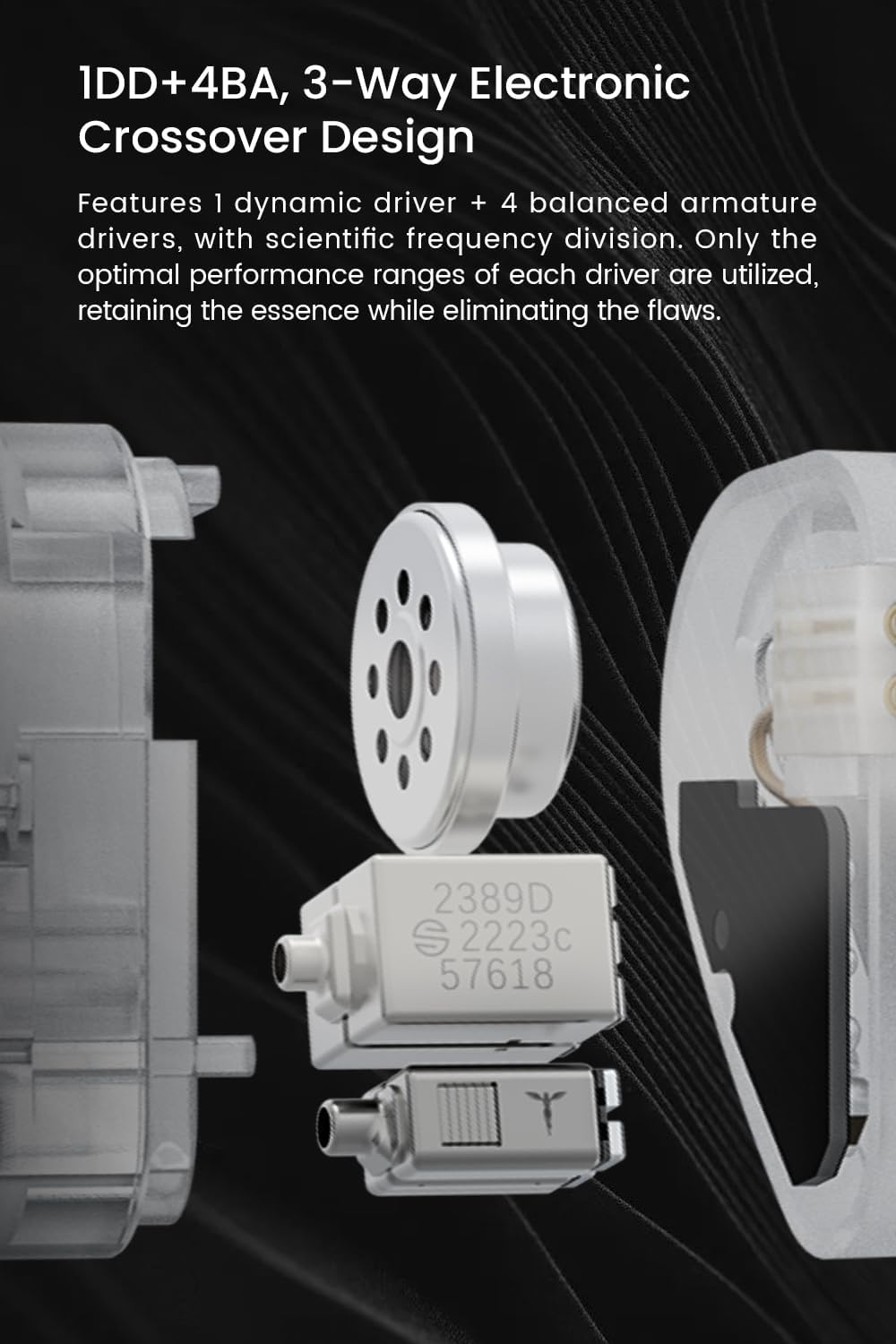 TANCHJIM Kara In-Ear Headphones with High Sound Quality Wired Hifi Listening IEM Earphones Headphones Gaming Earbuds White Color image number 1