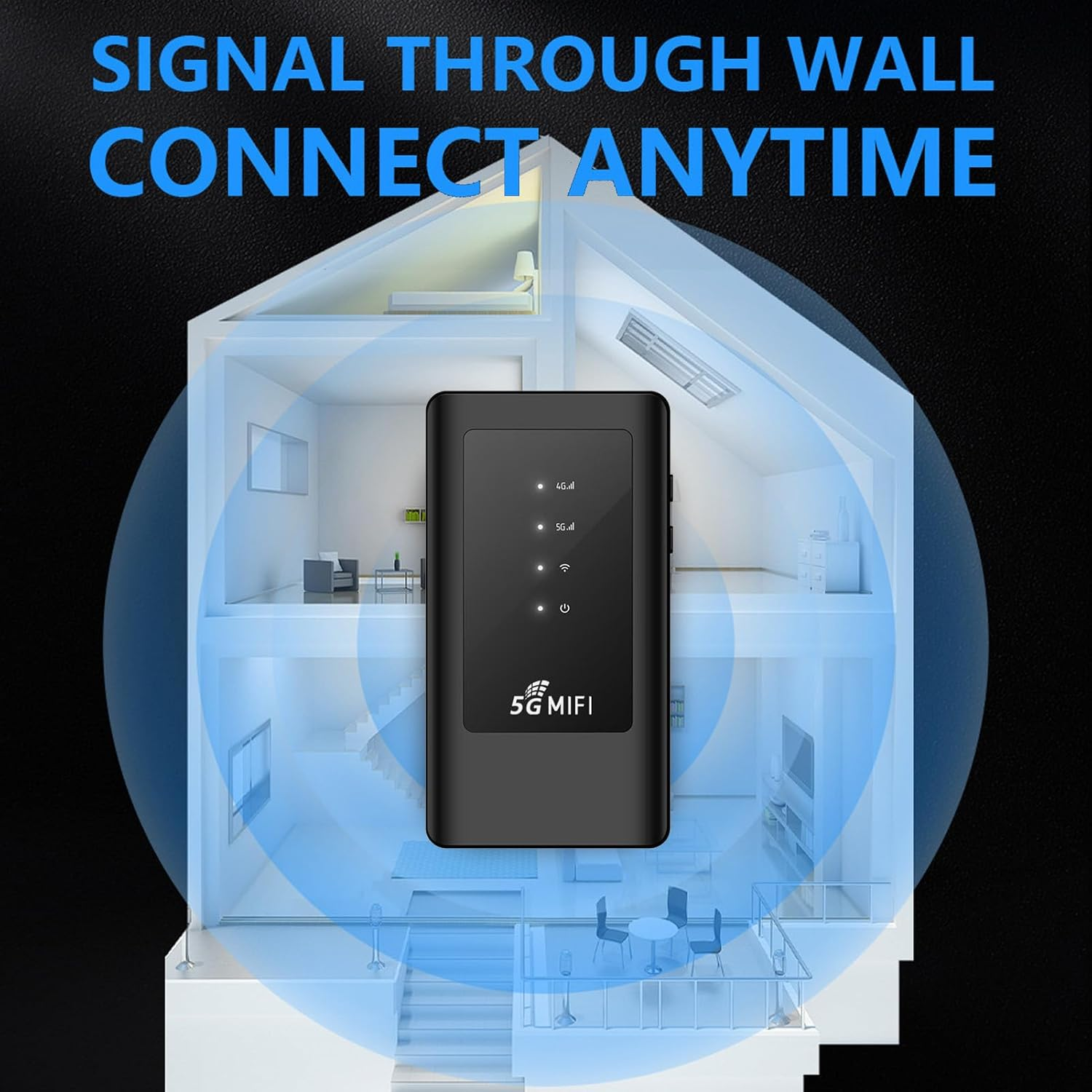 Jectse 5G Mobile Hotspot, Portable Wifi Router for Travel, 2.4Ghz 5.8G Dual Band Wireless 2.77Gbps High Speed Hotspot Device with SIM Slot, Support up to 16 Devices image number 6