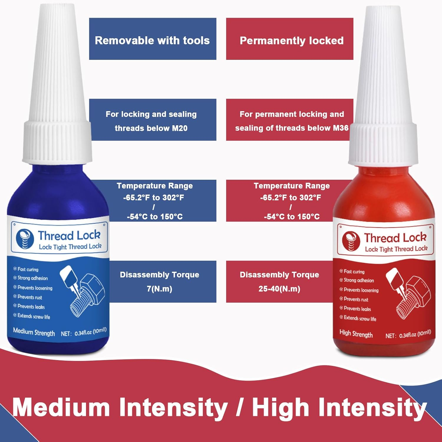 Thread Lock Medium and High Strength Lock, 10Ml X 2 Locktight Threadlock, Threadlocker Fasteners and Screws from Loosening Due to Prolonged Vibration, Stable and Anti-Rust image number 6