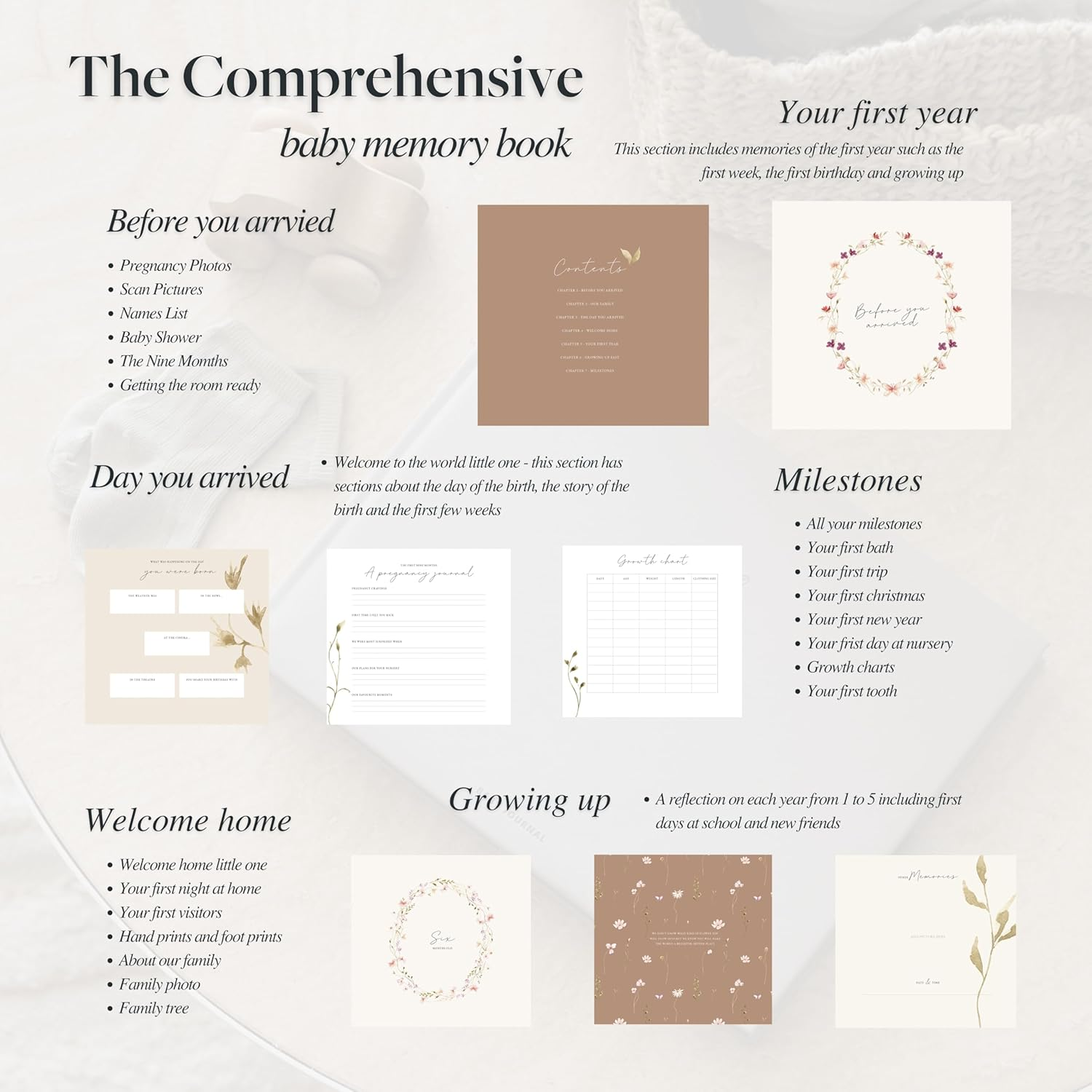 Scribble & Dot&trade; Baby Journal Memory Book | Elegant Keepsake for Newborn to Age 5 | Gift-Ready with Tissue Wrap & Box | Perfect for Showers & Pregnancy Gifts