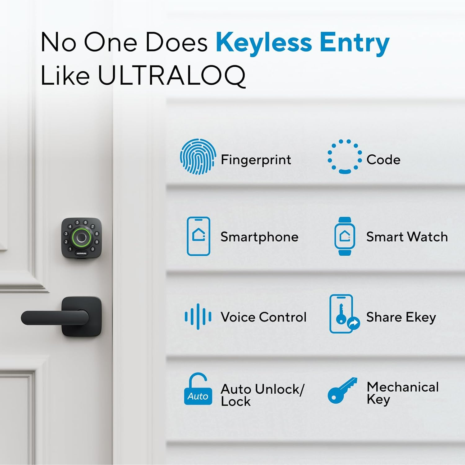 ULTRALOQ Smart Locks for Front Door - U-Bolt Pro Wifi Smart Door Lock with Handle Set, Fingerprint Keyless Entry Door Lock with Door Sensor, Smart Exterior Front Door Lock Set, Built-In Wifi Deadbolt image number 1