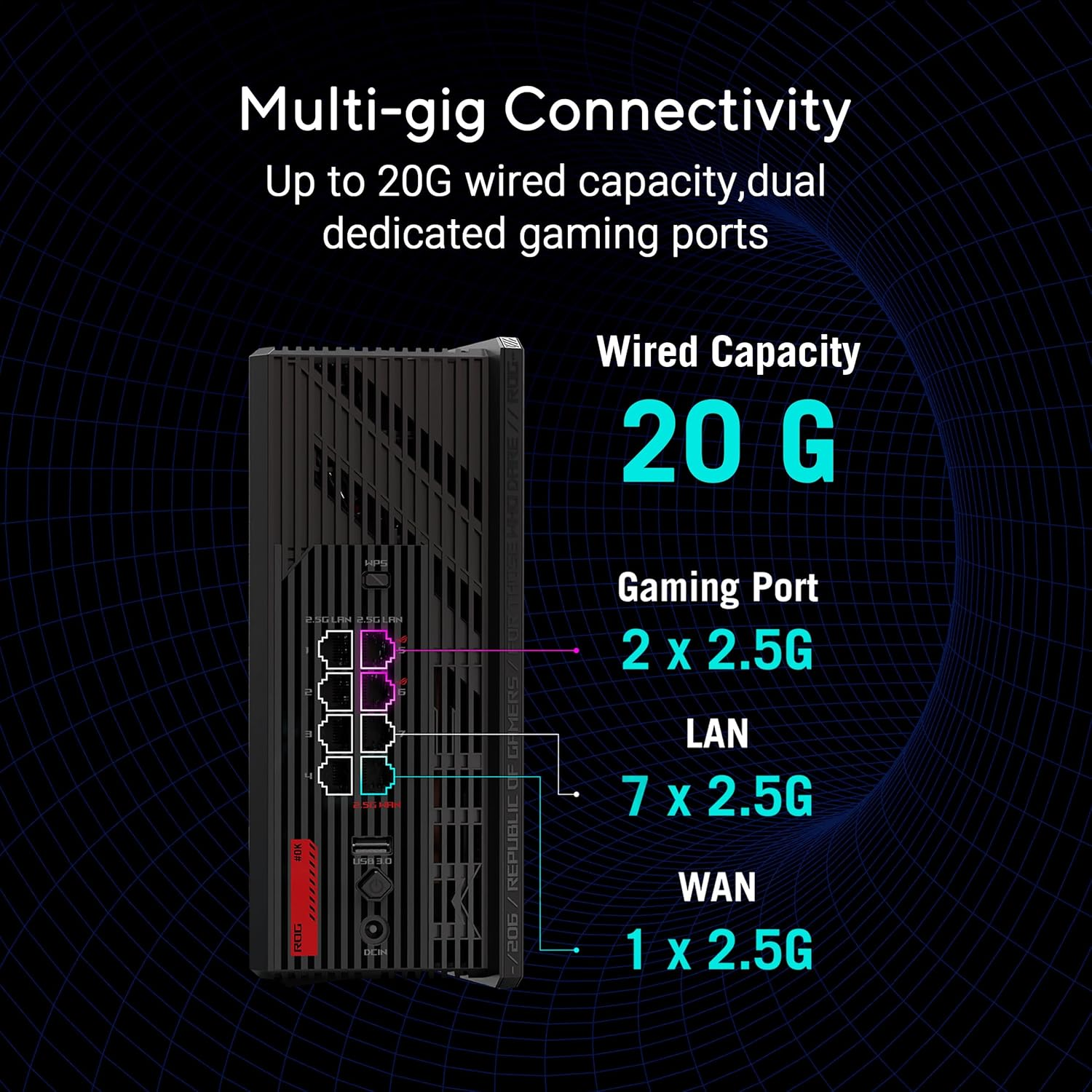 ROG Strix GS-BE18000 Wifi 7 Tri-Band Router, 18000 Mbps, 8&times; 2.5G Ports, 3,300 Sq. Ft. Coverage, 2.0Ghz Quad-Core CPU, Gaming Acceleration, Smart Home Master Ssids, Aimesh Compatible image number 5