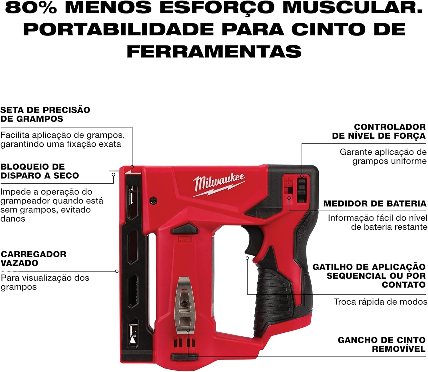 Milwaukee 2447-20 M12 3/8&Acirc;&euro; Crown Stapler