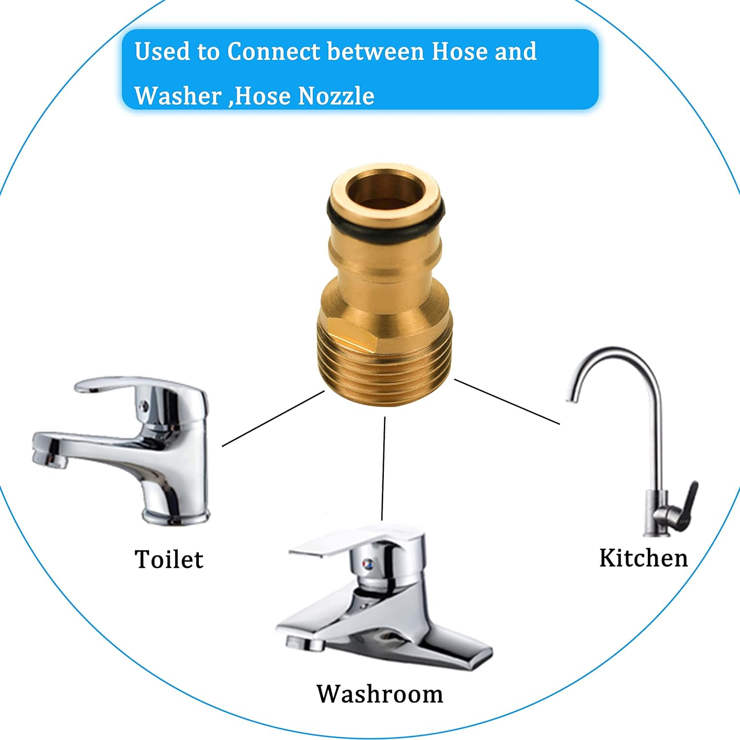 Brass Garden Quick Hose Adapter (1/2" Outer Male Head), Garden Hose Connector for Lawn& Garden,Washing Cars,Watering Plants (1) image number 3