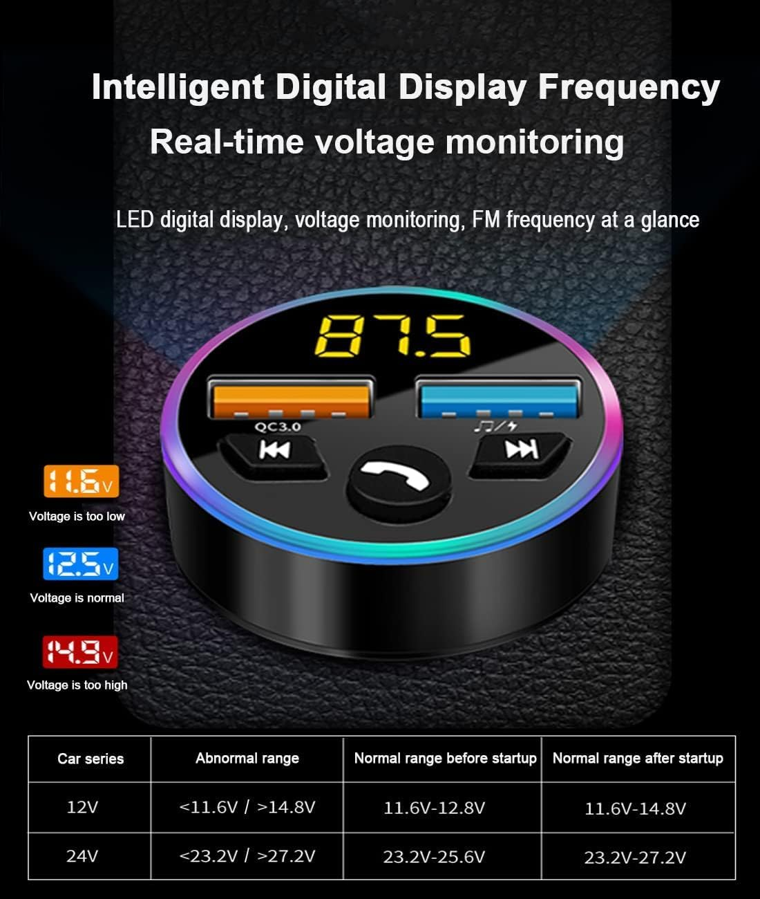 FM Transmitter, FM Transmitter Car, Bluetooth 5.0 Car Radio Audio Adapter MP3 Player with QC3.0 + 2.4 a Dual USB Charging Port, Support for Hands-Free Calling, U Disk, Voltage Detection, Ambient Light image number 1