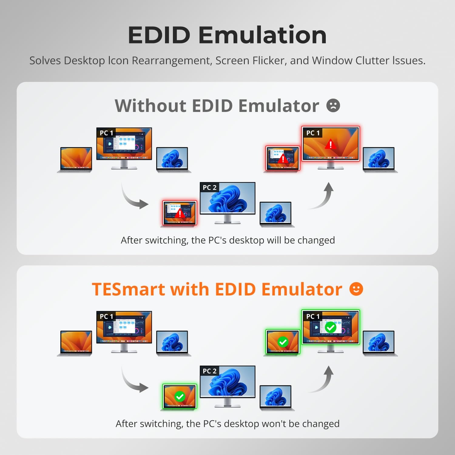 Tesmart 8K@60Hz KVM Switch 2 Laptops 1 Monitor USB C, USB 3.0 KVM Switch 2 Ports 4K@144Hz, Type C 60W Charging for Laptop, 1G Ethernet, EDID Emulators, Hotkey Switch, ADI Chip for Gaming & Home Office image number 6