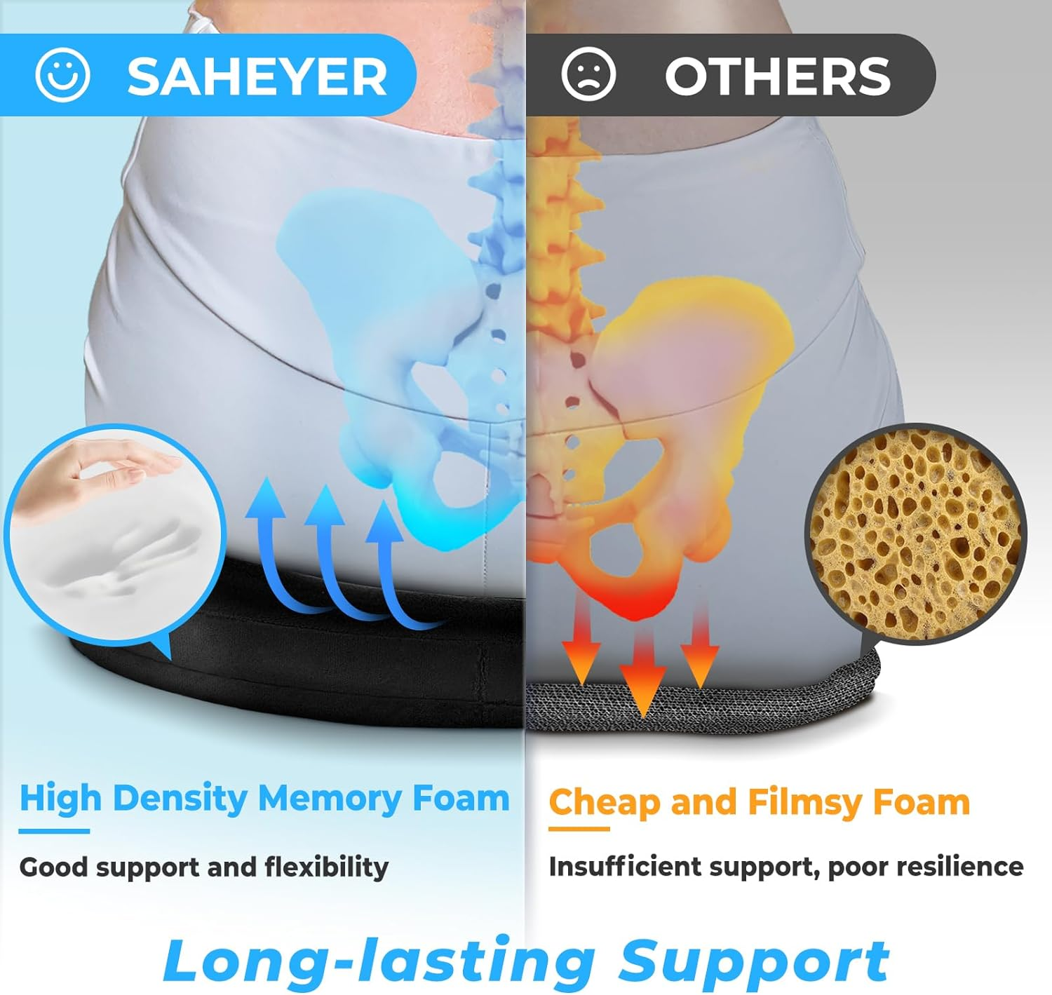 SAHEYER Donut Pillow for Tailbone Pain Relief and Hemorrhoids, Memory Foam Donut Cushion for Sciatica Nerve, Seat Cushion Butt Pillow for Men Women at Home Office Chair Car Long Sitting Comfort, Black image number 1