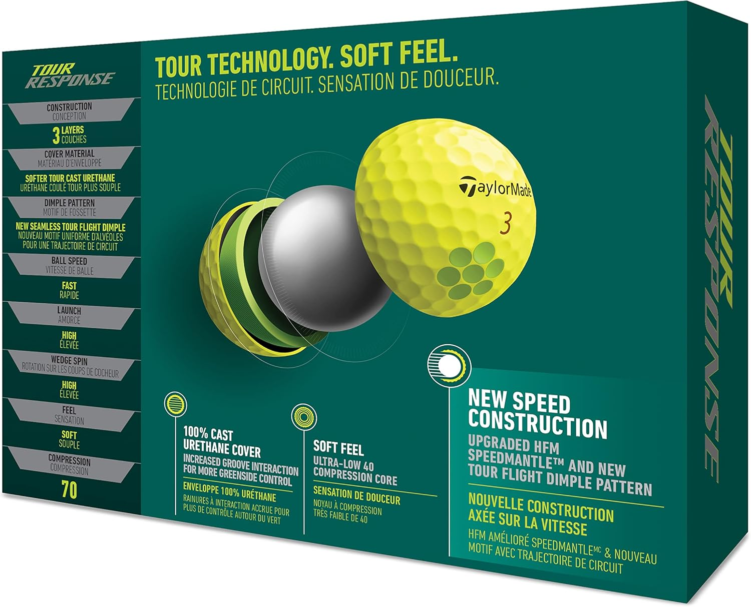 Taylormade 2022 Tour Response - Yellow image number 2