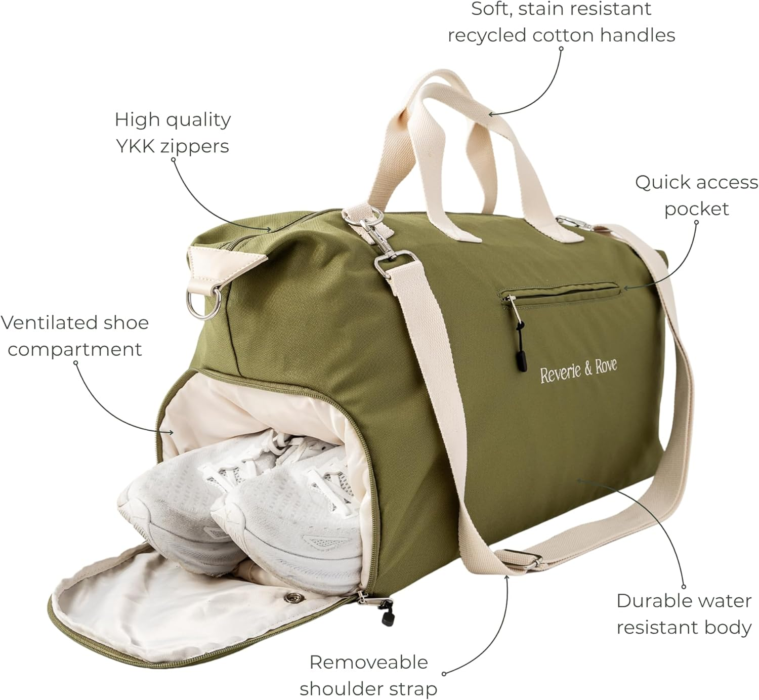 Reverie & Rove All-In-One Travel Duffle Bag &ndash; Large 49L Duffel Gym Bag, Weekends, Carry-On, Versatile Overnight Bag with Shoe Compartment & Padded Laptop Sections &ndash; Durable & Stylish (Olive Green) image number 5