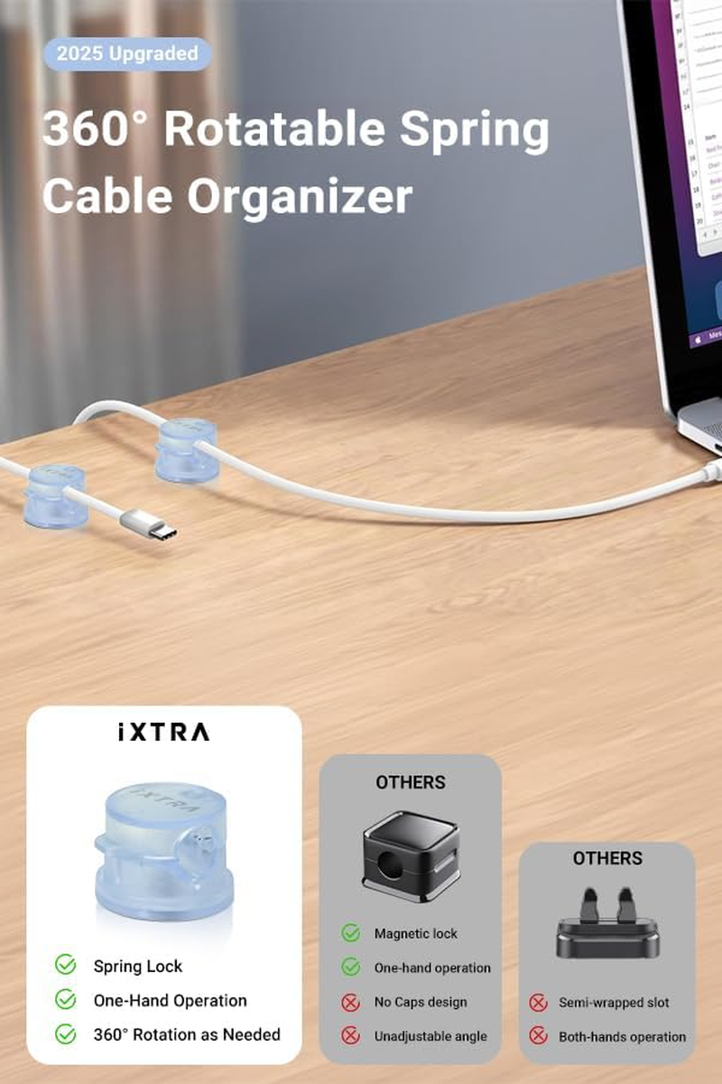 IXTRA 6 Pack Spring Cable Cips Upgrade Rotatable Cord Organizer Desk Cable Management Adhesive Phone Charging USB Wire Holder for Nightstand Office Wall Blue image number 1