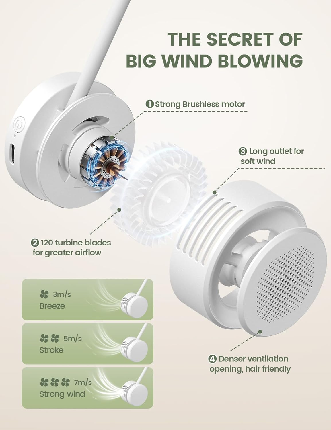 Portable Neck Fan, Hands Free Fans - Lightweight Comfortable 360&deg; Cooling Personal Fan, Upgrade Wearable Quiet Neckfan for Outdoor Indoor Travel, Fans Blow Cold Air, Battery USB Rechargeable, 3-Speeds image number 6