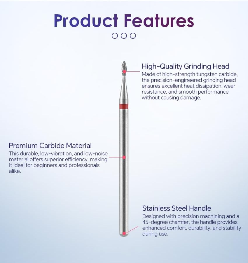 Siyuwuro 10Pcs Cuticle Nail Drill Bits Flame Shape 3/32'' Safety Carbide Nail Drill Bits Professional Manicure and Pedicure Drill Bits for Cuticle Dead Skin Nail Prep