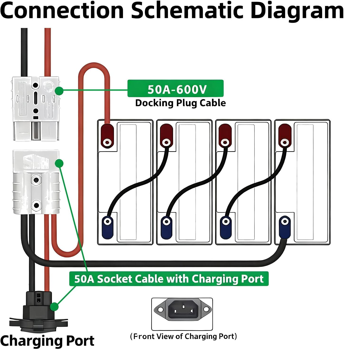 1Pcs Anderson Plug Cigarette Lighter Adapter, Style Connector EU Male Car，50A Anderson Plug Extension Cable, Suitable for Caravan Accessoriesoven and Refrigerator Systems（With Protective Cover & 2M） image number 3