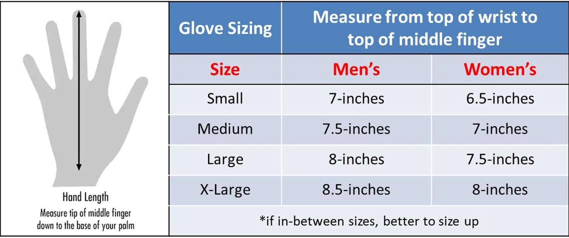 Tourna Sports Tennis and Pickleball Glove - Mens Half Finger image number 2