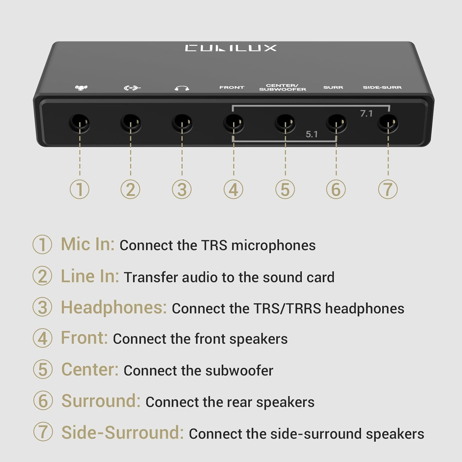 Cubilux 7.1 USB Surround Sound Card- 48Khz-384Khz Sample Rate for Headphones, Full Aluminum Alloy USB a External Sound Card for Laptop Pc-Supports Line-In & Stereo Mic In image number 4