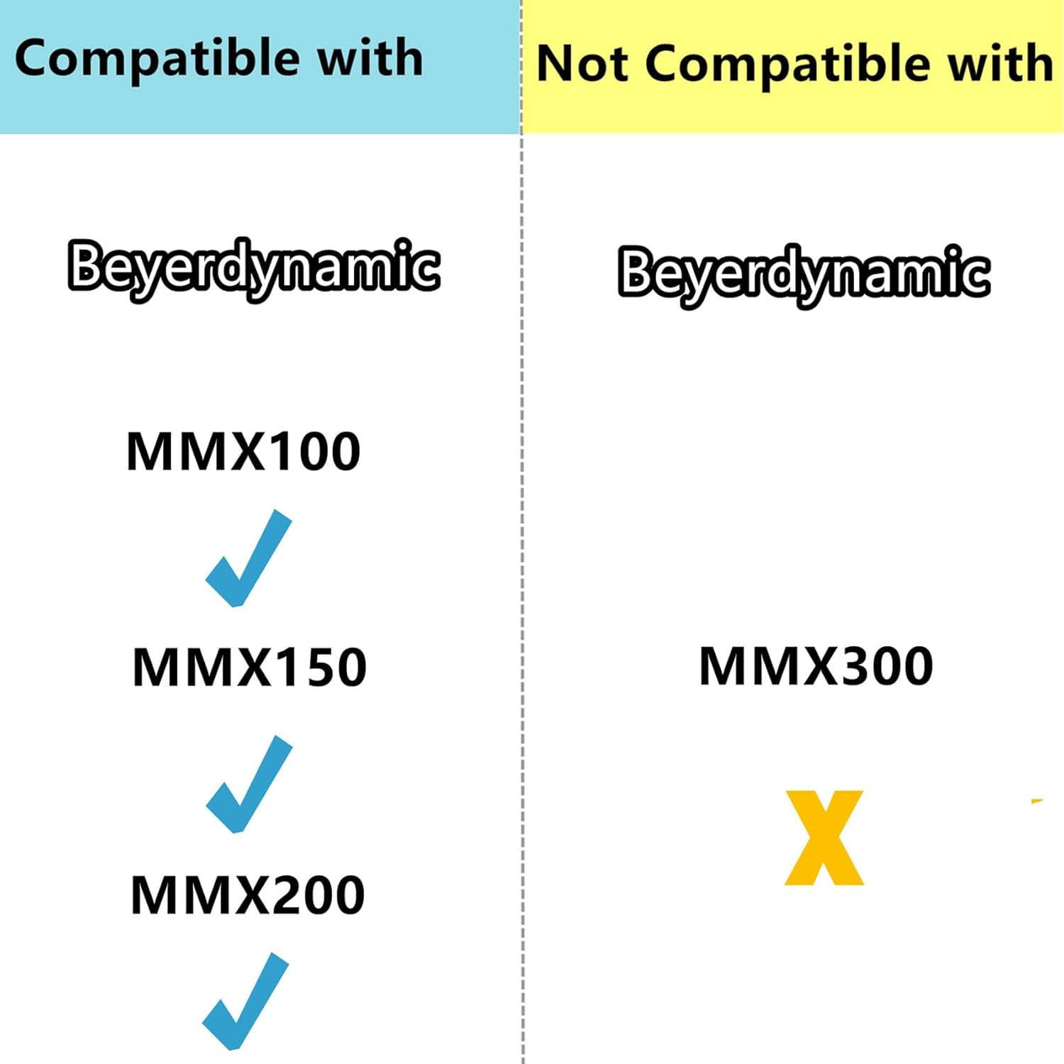 Taizichangqin Replacement Ear Pads Compatible with Beyerdynamic MMX200 MMX100 MMX150 Wireless Headphones (Not Fit MMX300) Protein Leather Ear Pads image number 5