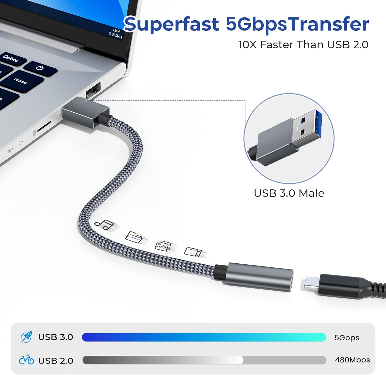 Basesailor USB 3.0 to USB C Adapter 0.2M/2Pack,Type C Female to USB a Male Cable for New Iphone 17 16 15 14 13 Pro Max Air Car Charger,5Gbps 3.1 Type C Converter for Ipad Mini,Samsung Galaxy S25 S24 image number 5