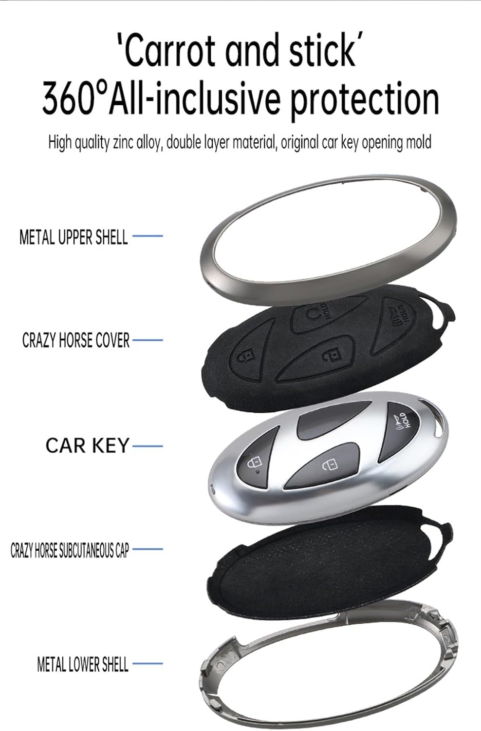 Ontto Leather Key Cover Fit for Hyundai 5/7 Buttons Key Fob Solid Car Key Case for Ioniq 6 Grandeur GN7 KONA Elantra Azera Sonata Hybrid Santa Fe Tucson Hybrid 2023 2024 2025,Black image number 7