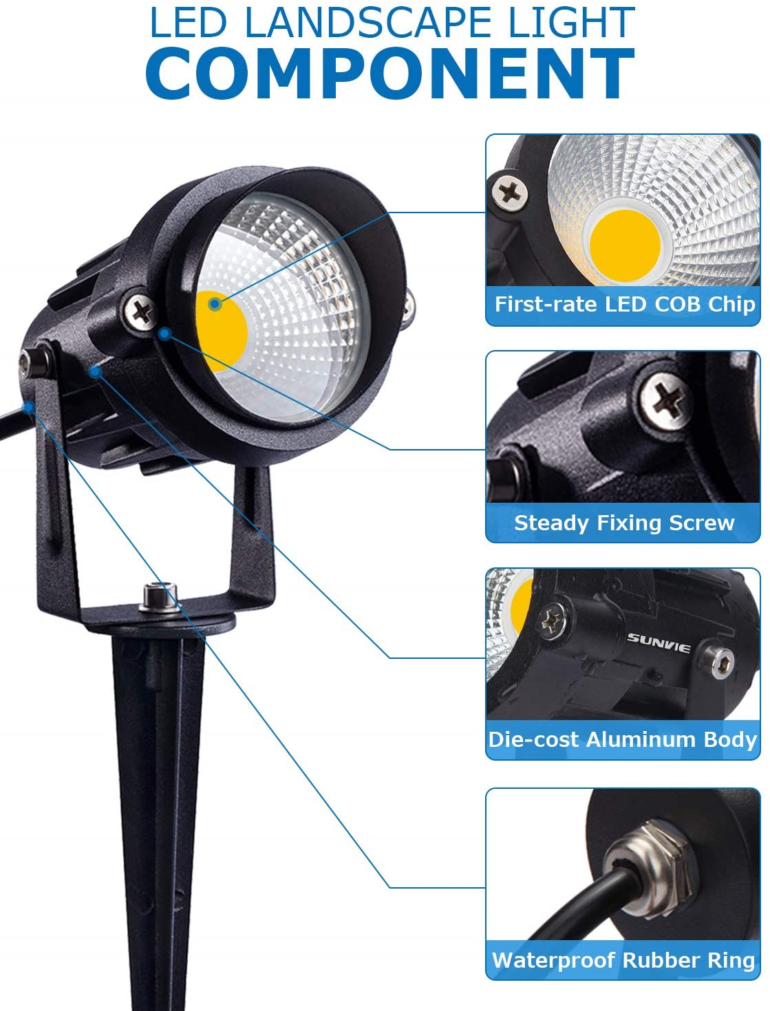 SUNVIE 12W Low Voltage LED Landscape Lights with Connectors, Outdoor 12V Super Warm White (900LM) Waterproof Garden Pathway Lights Wall Tree Flag Spotlights with Spike Stand (10 Pack with Connector)