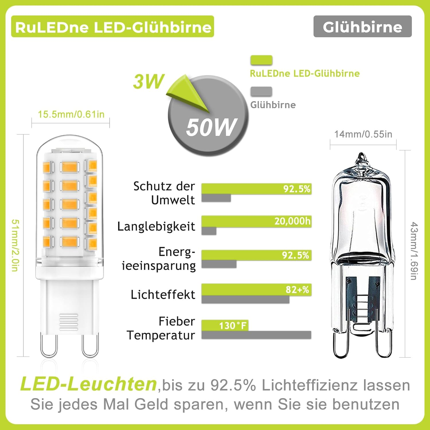 Ruledne G9 LED Bulbs 3W Equivalent 33W 40W 50W G9 Halogen Lamp, Warm White 2700K, 500LM, 360 Degrees, Flicker-Free, CRI 83+, AC/DC 220-240V, Non-Dimmable, Pack of 4 image number 4