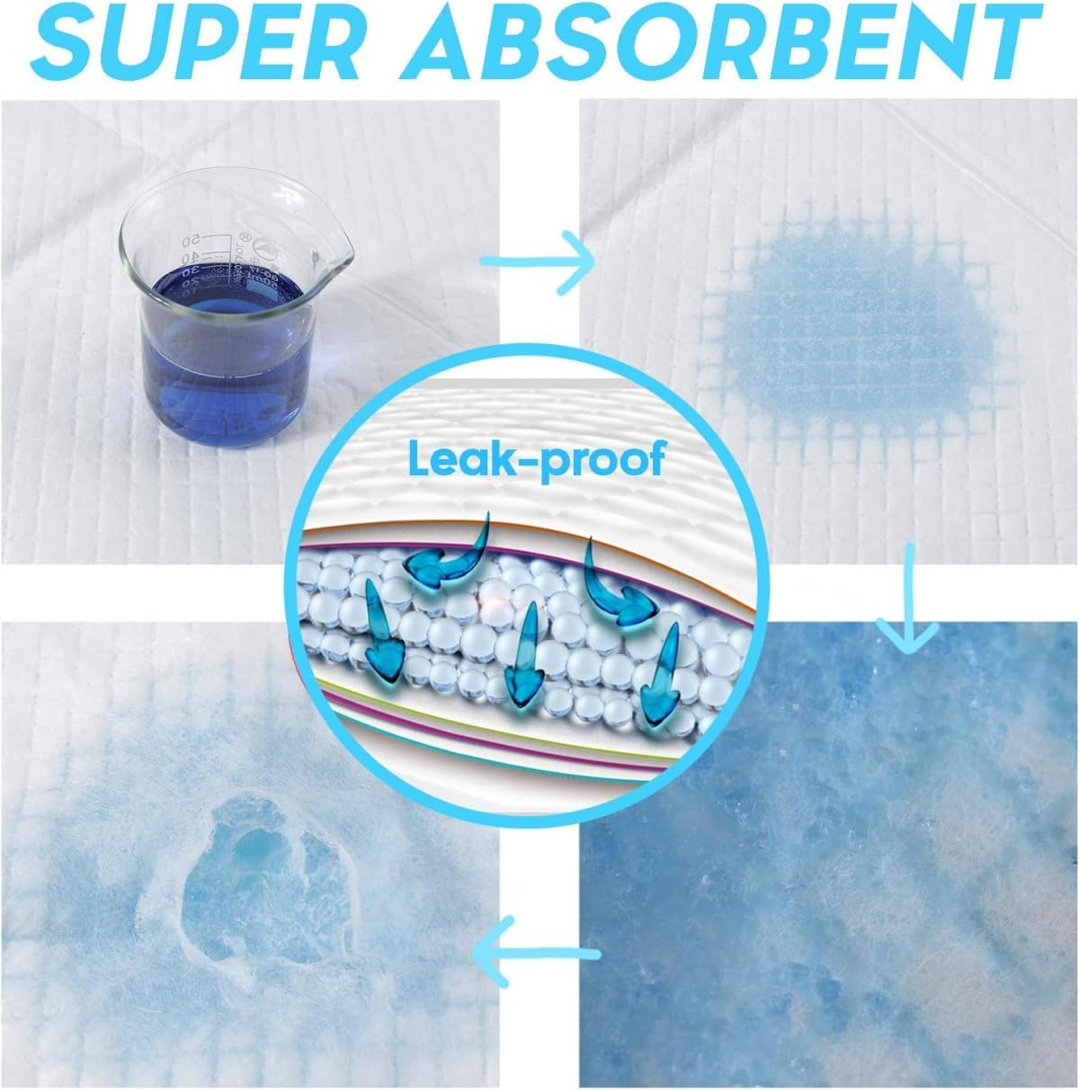 100 PCS Pet Training Pee Pads 18" X 24", Super Absorbent Disposable Dogs Diaper Pads Leak Pads, Fast Drying Pet Toilet/Puppy Potty Pee Mats for Dogs Cats Rabbits Pets - Blue (45*60Cm)