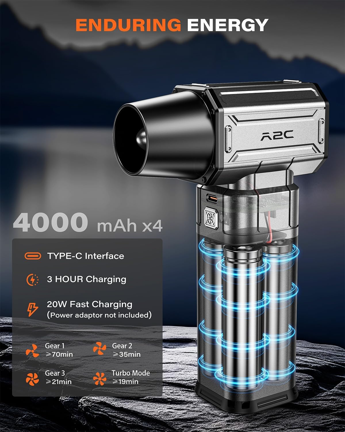 A2C Upgraded 40Mm Motor Compressed Air Duster, 450G Strong Airflow Cordless Electric Duster, 4-Gear Adjustable Air Blower, Rechargeable Duster for Keyboard, Computer, PC, Outdoor, House & Car image number 1