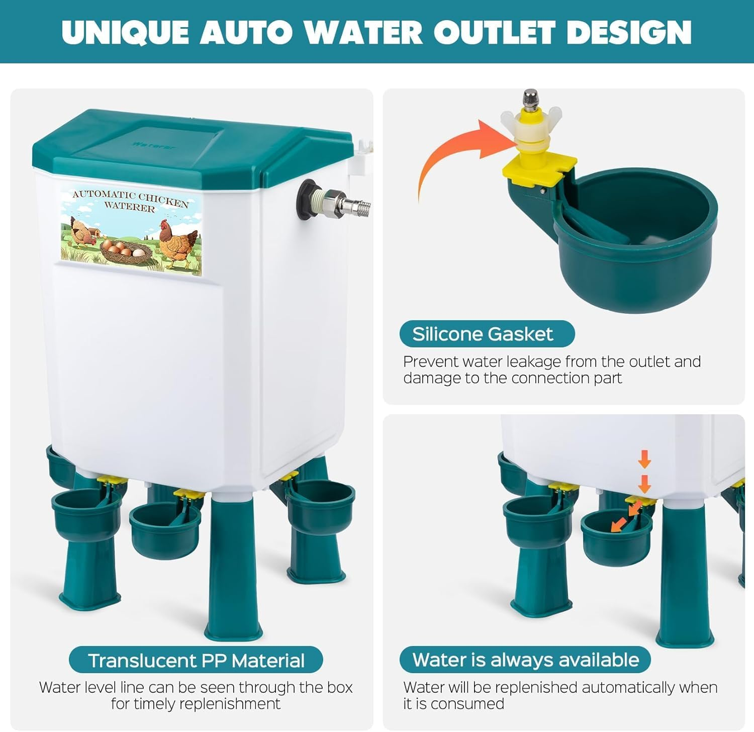 Automatic Chicken Waterer and Port Feeder Set,3 Gallon/25 Pounds,Free-Standing Chicken Waterer with Floating Controlle 12Kg / 11L Green image number 4