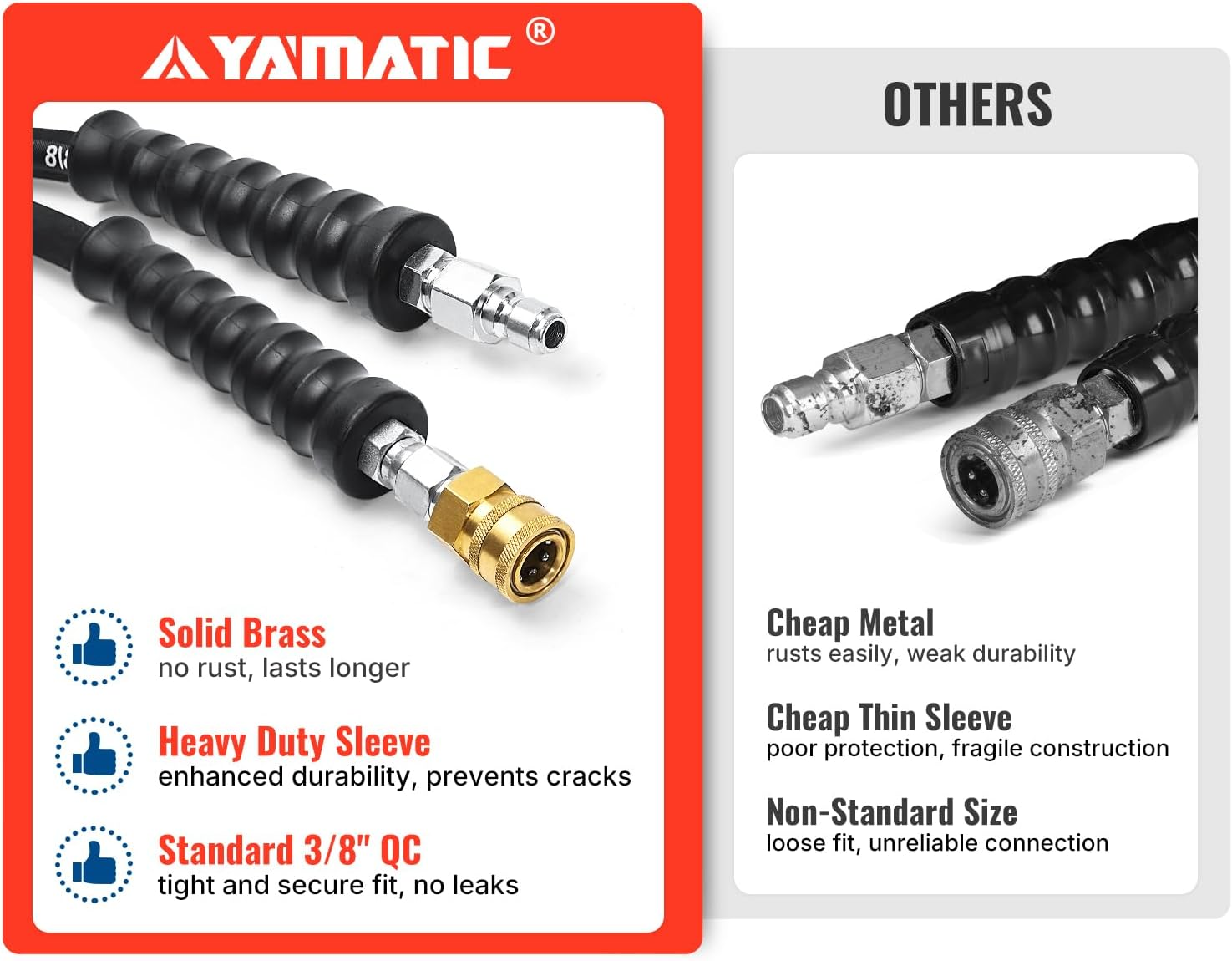 YAMATIC 3/8" Pressure Washer Hose 4000 PSI 100FT Hot Water Power Washer Hose Max 212&deg;F with Swivel Quick Connect, Commercial Grade Steel Wire Braided & Synthetic Rubber Jacket, Kink Resistant image number 4