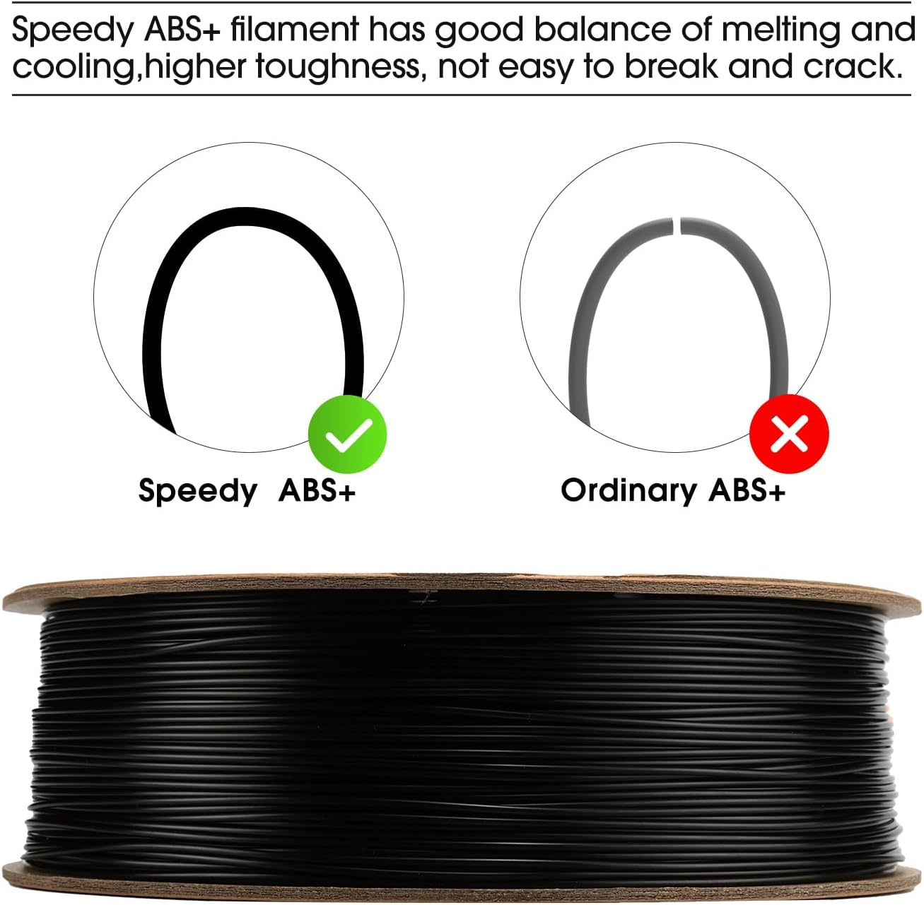 Esun ABS PRO Filament for 3D Printers High Speed ABS PRO 3D Printer Filament 1.75Mm Dimension Accuracy +/- 0.02Mm 1KG (2.2 LBS) Spool Fast Printing ABS 3D Printing Material，Black - Blue image number 2